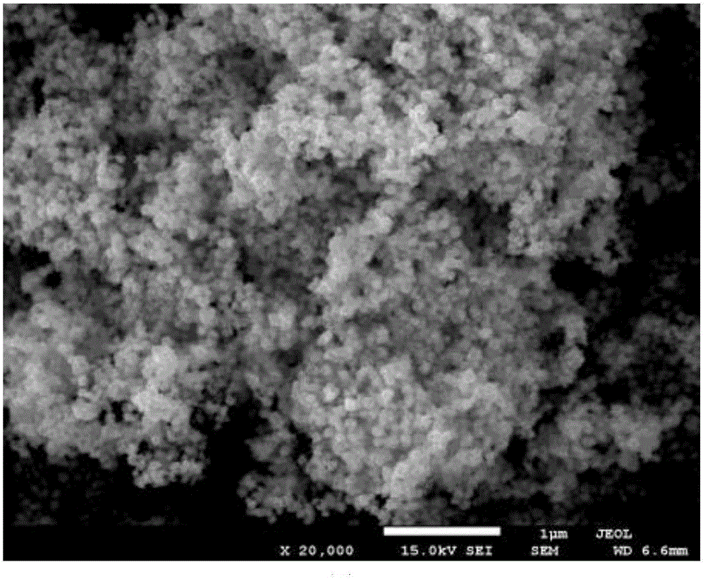 Nanoscale platinum-rhodium alloy powder and preparing method thereof