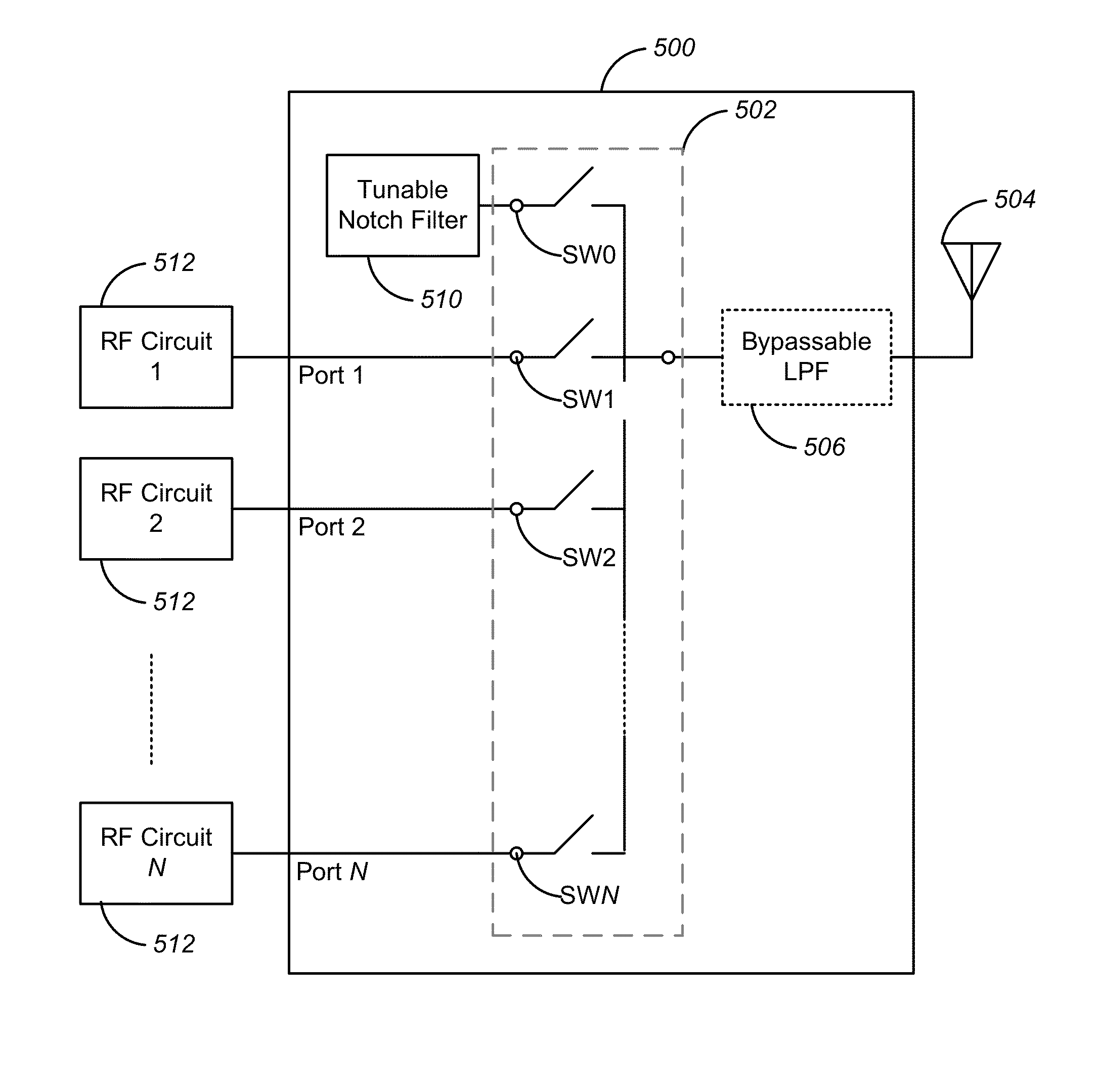 Integrated tunable filter architecture