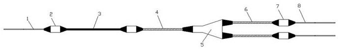 Submarine optical cable system for improving application water depth of splitter