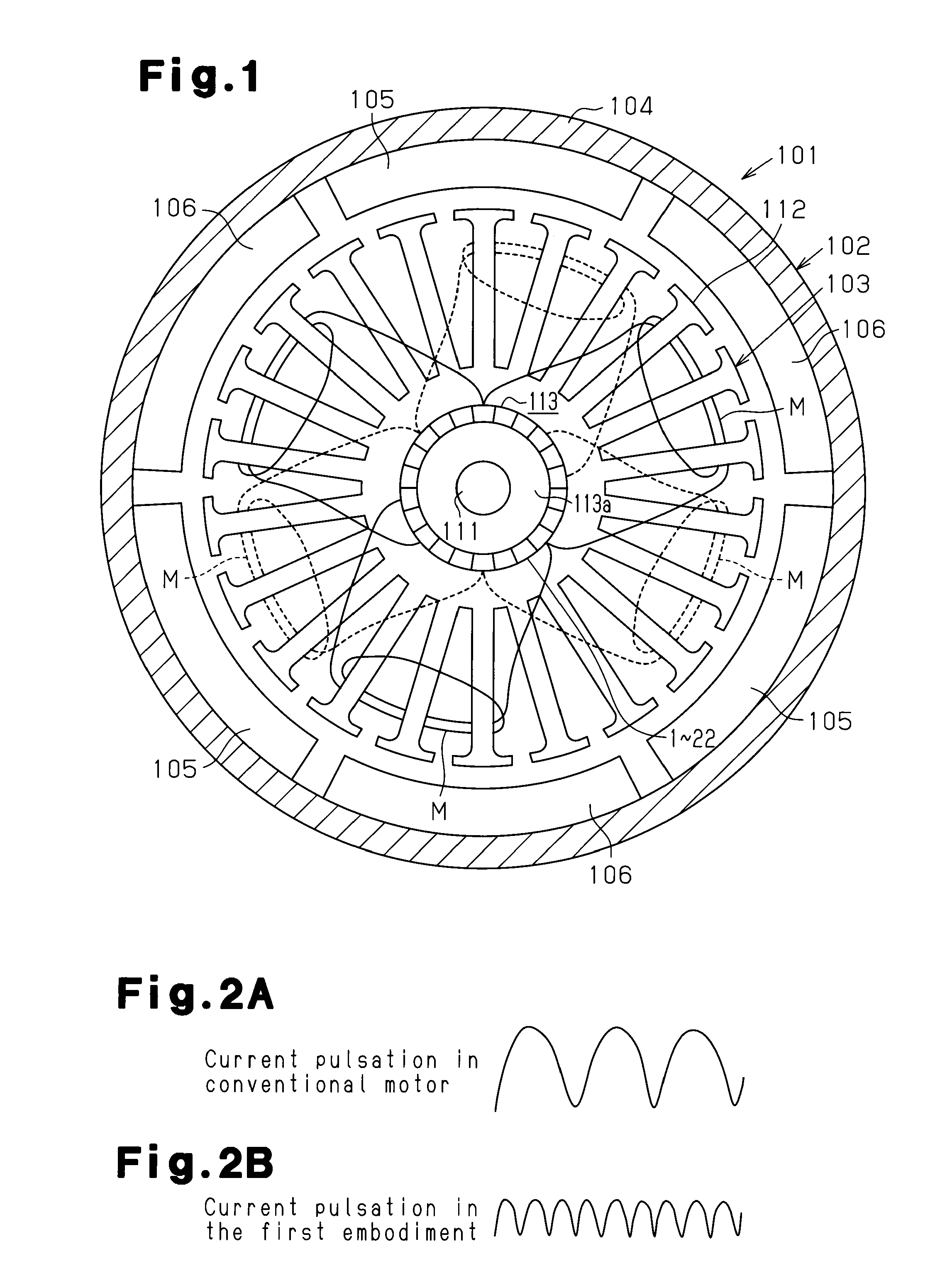 Direct current motor