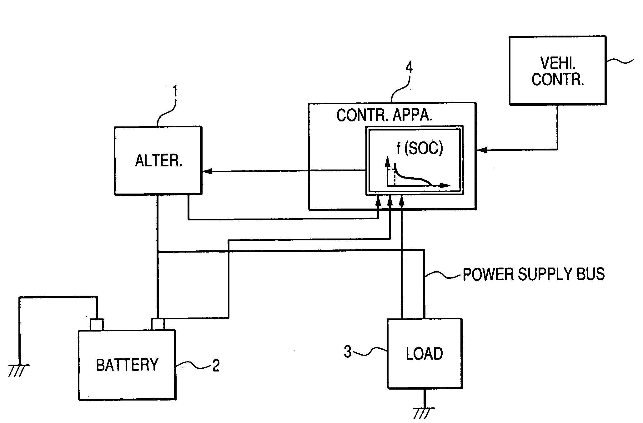 Control apparatus capable of economically and reliably controlling electric generator