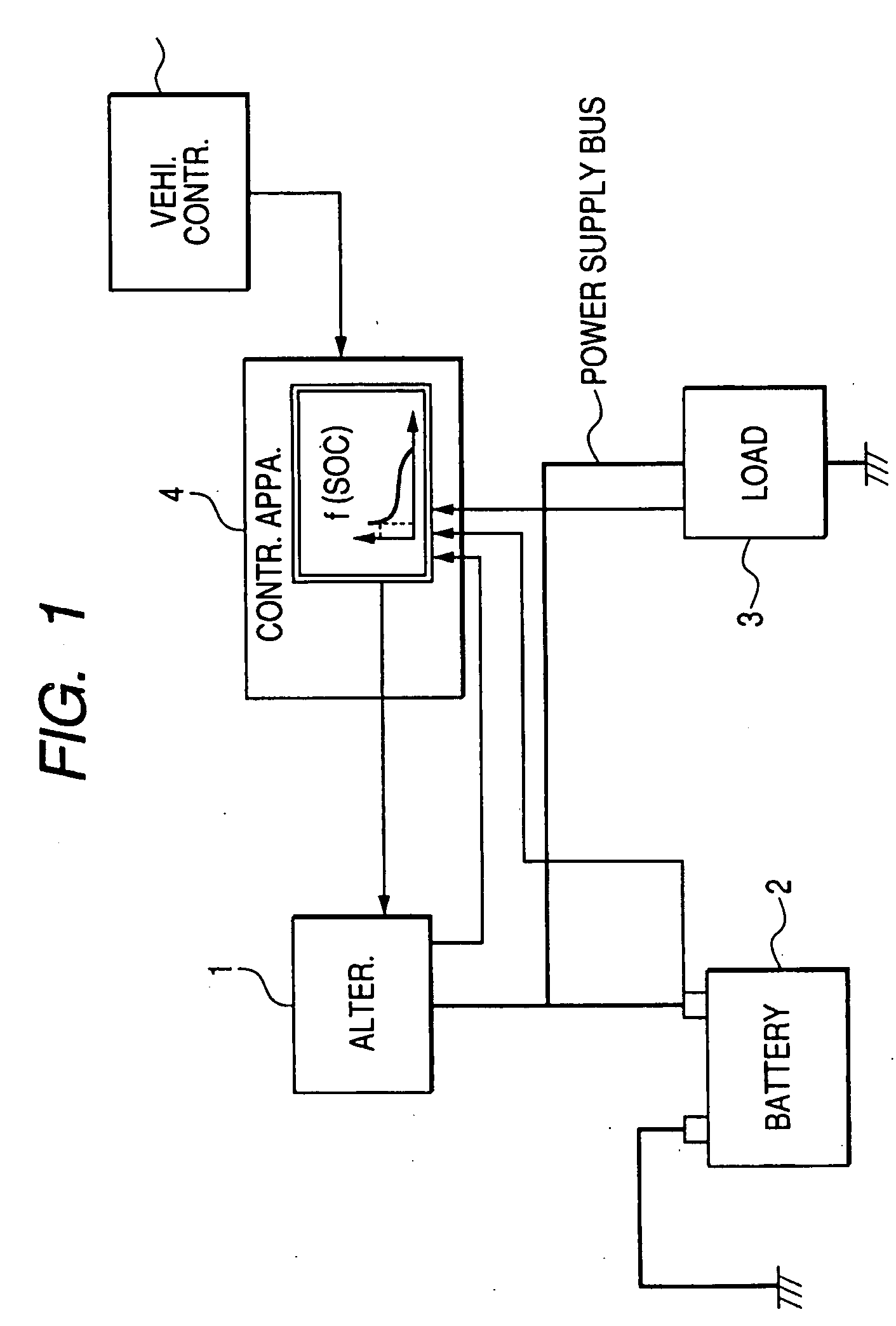 Control apparatus capable of economically and reliably controlling electric generator