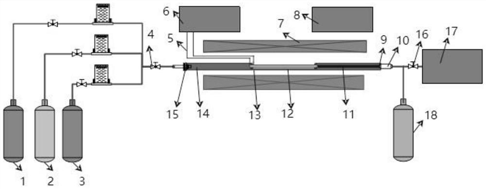 Tubular direct carbon fuel cell poly-generation device and method