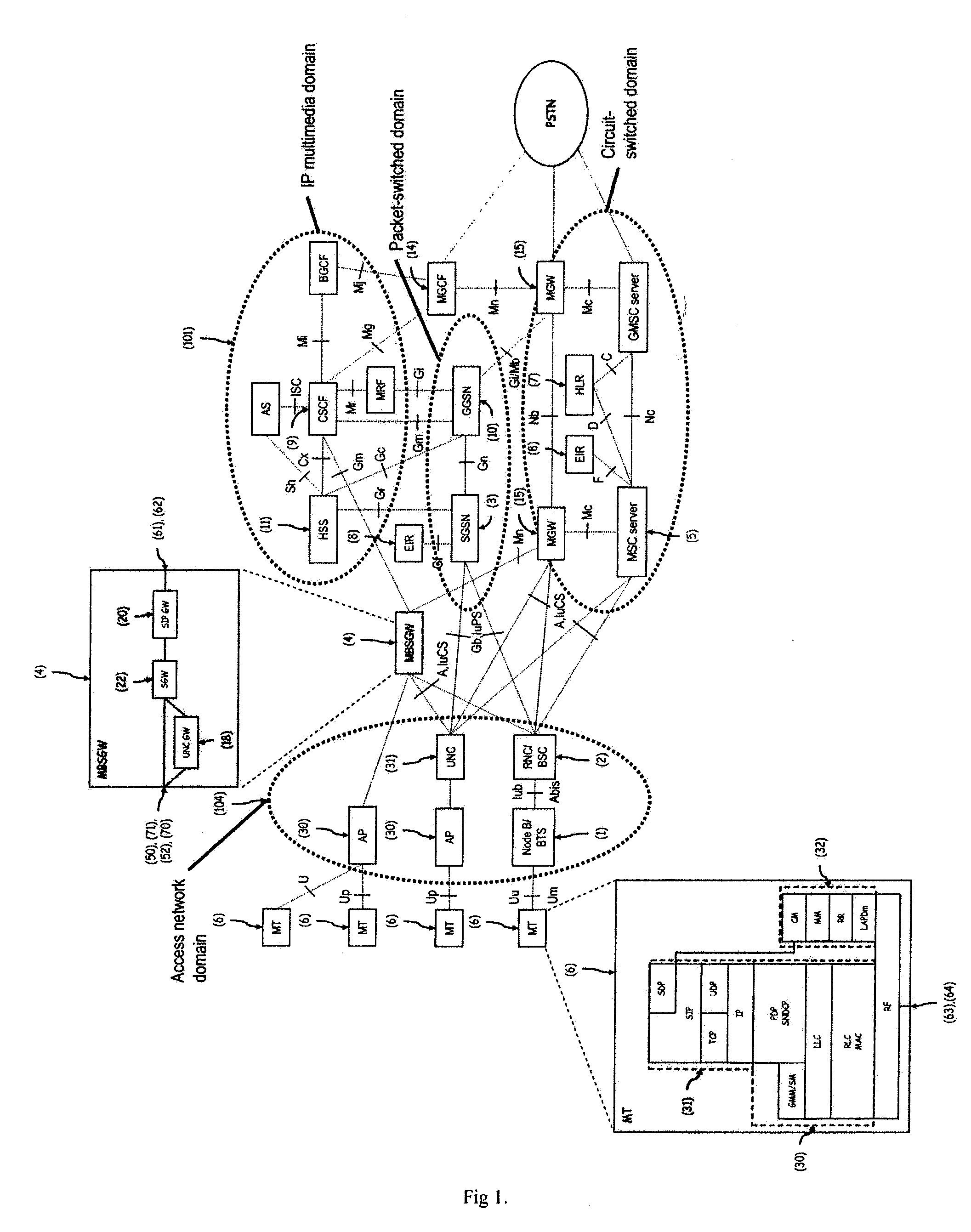 Use of wireless circuit-switched connections for transferring information requiring real-time operation of packet-switched multimedia services