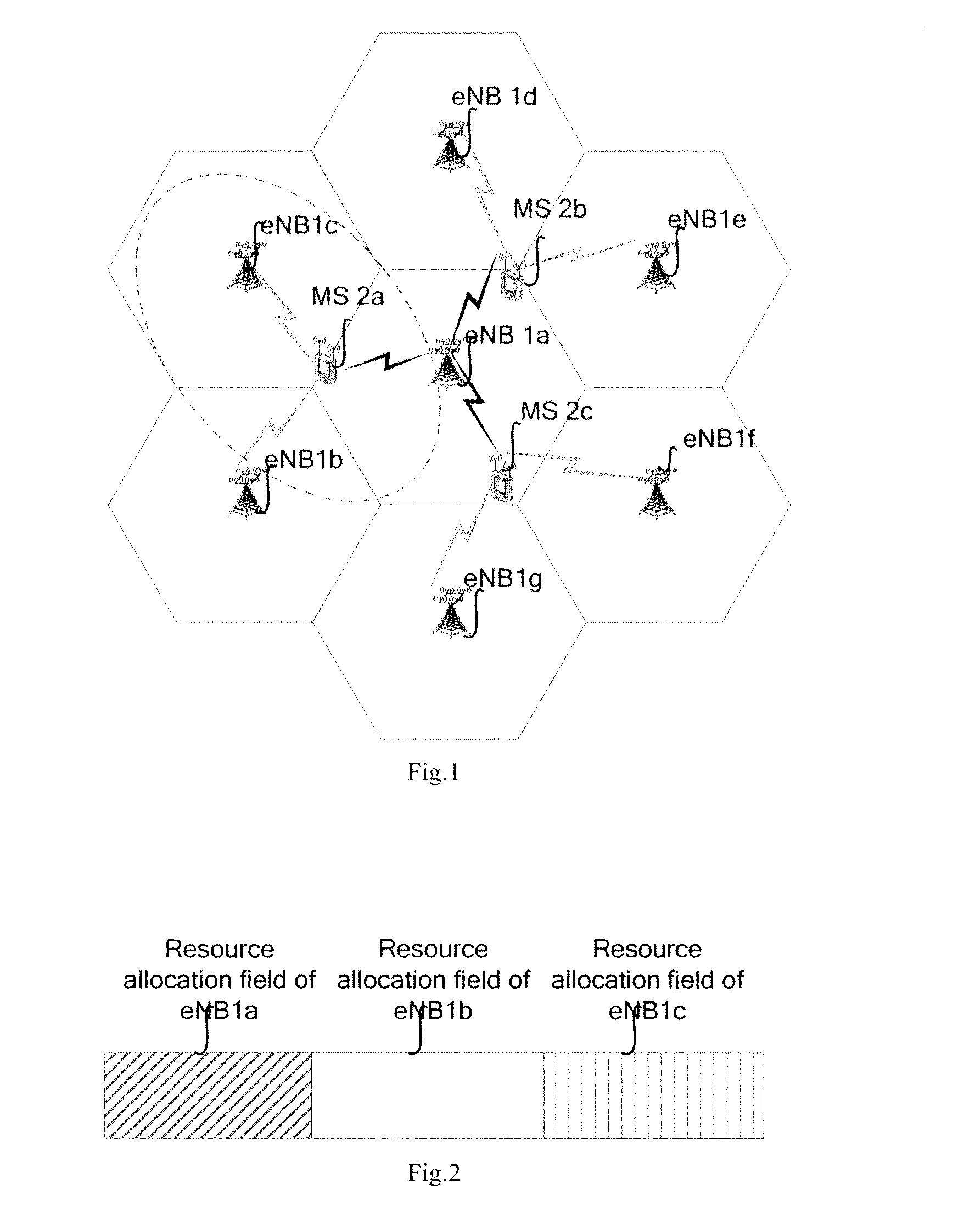 Method and device for allocating same resource for a plurality of enbs of collaborative MIMO