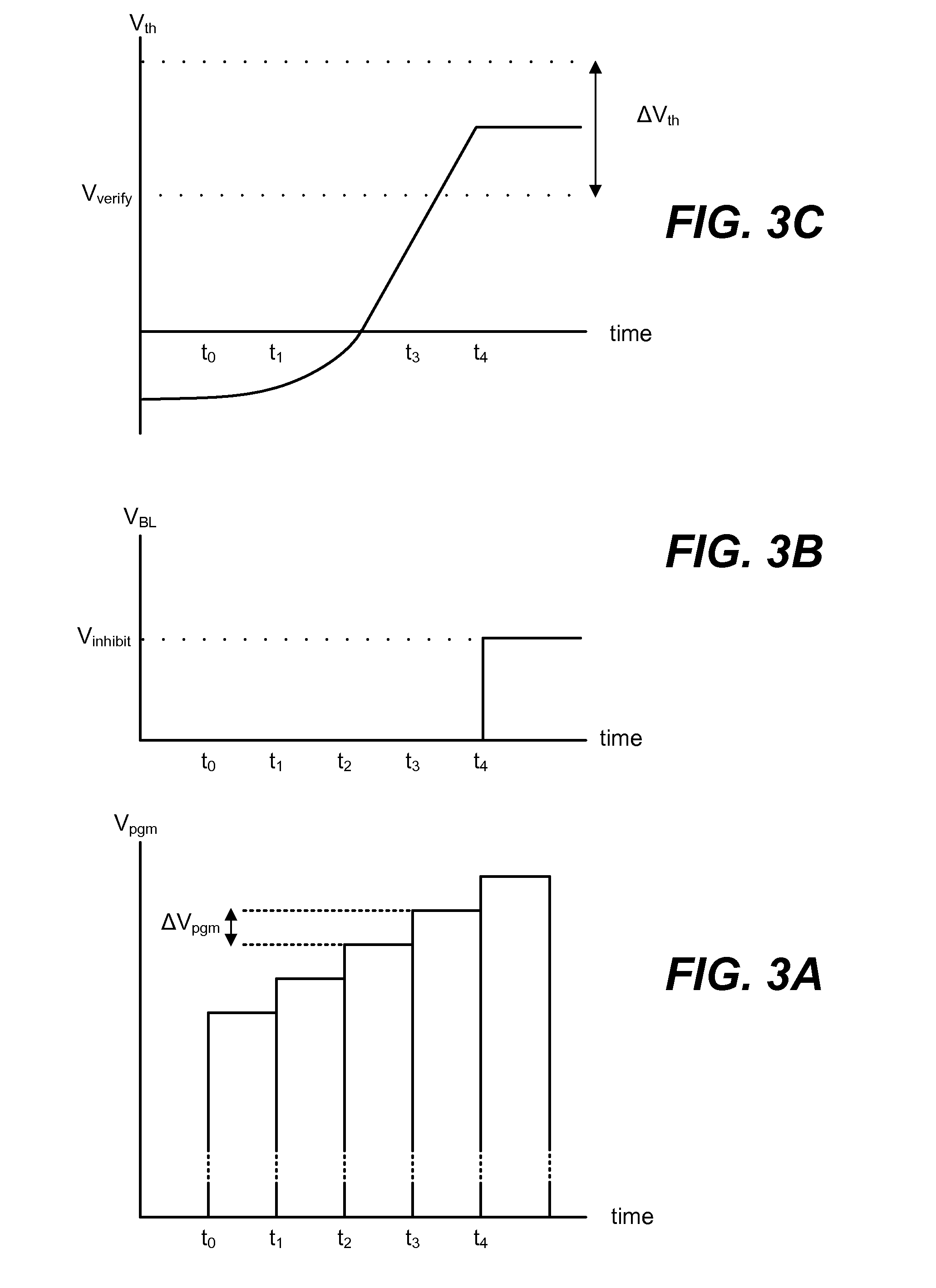 Systems for Coarse/Fine Program Verification in Non-Volatile Memory Using Different Reference Levels for Improved Sensing