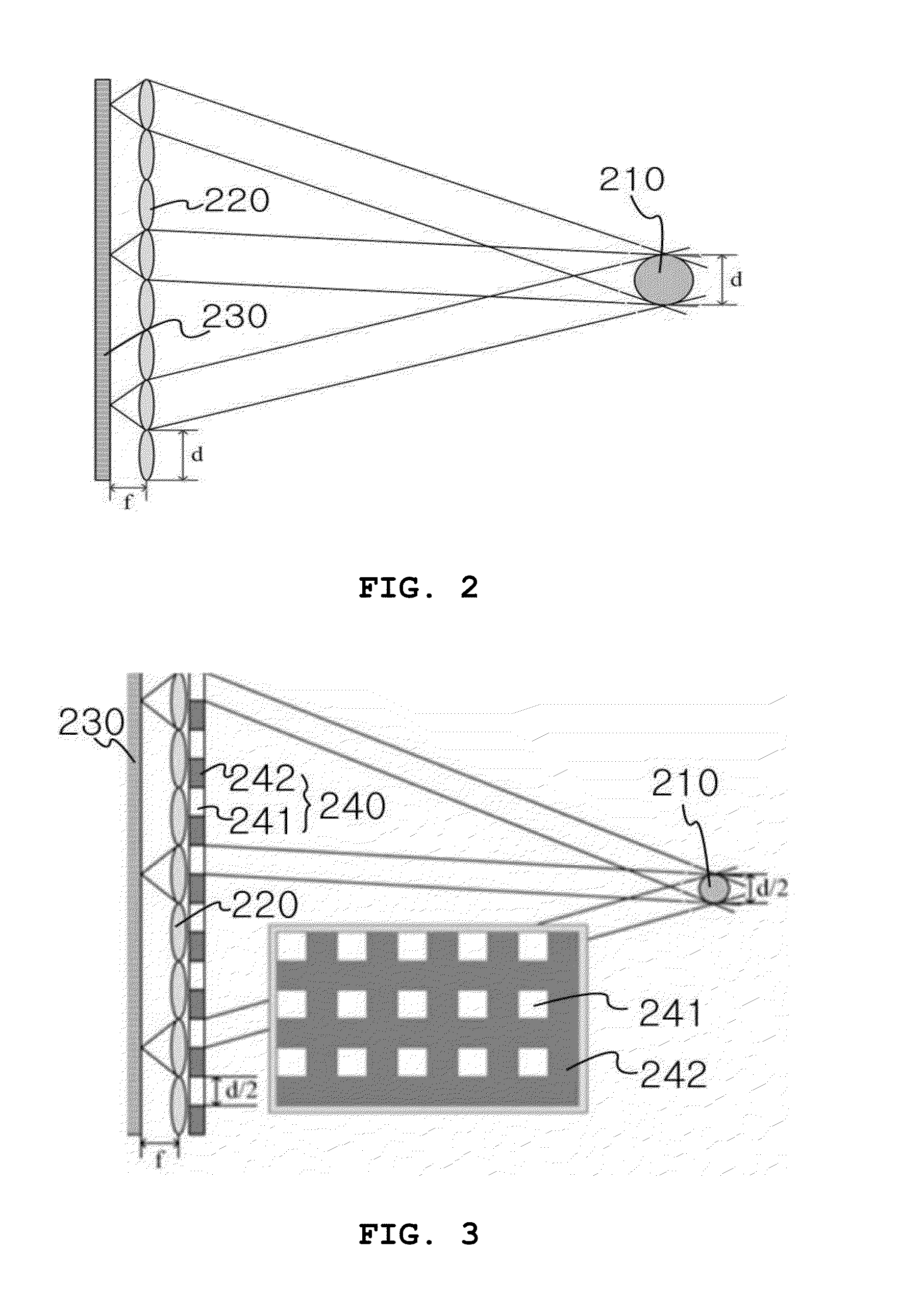 Method for displaying three-dimensional integral images using mask and time division multiplexing