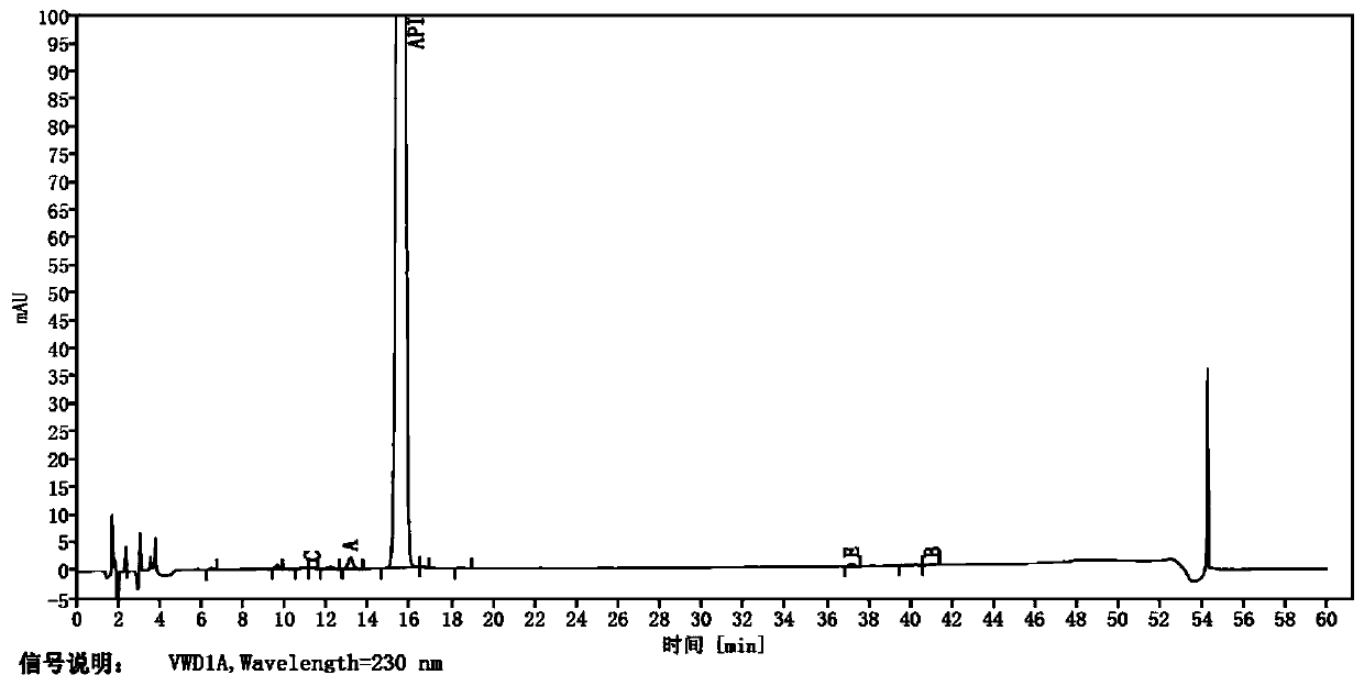 Naloxone hydrochloride injection and preparation method thereof