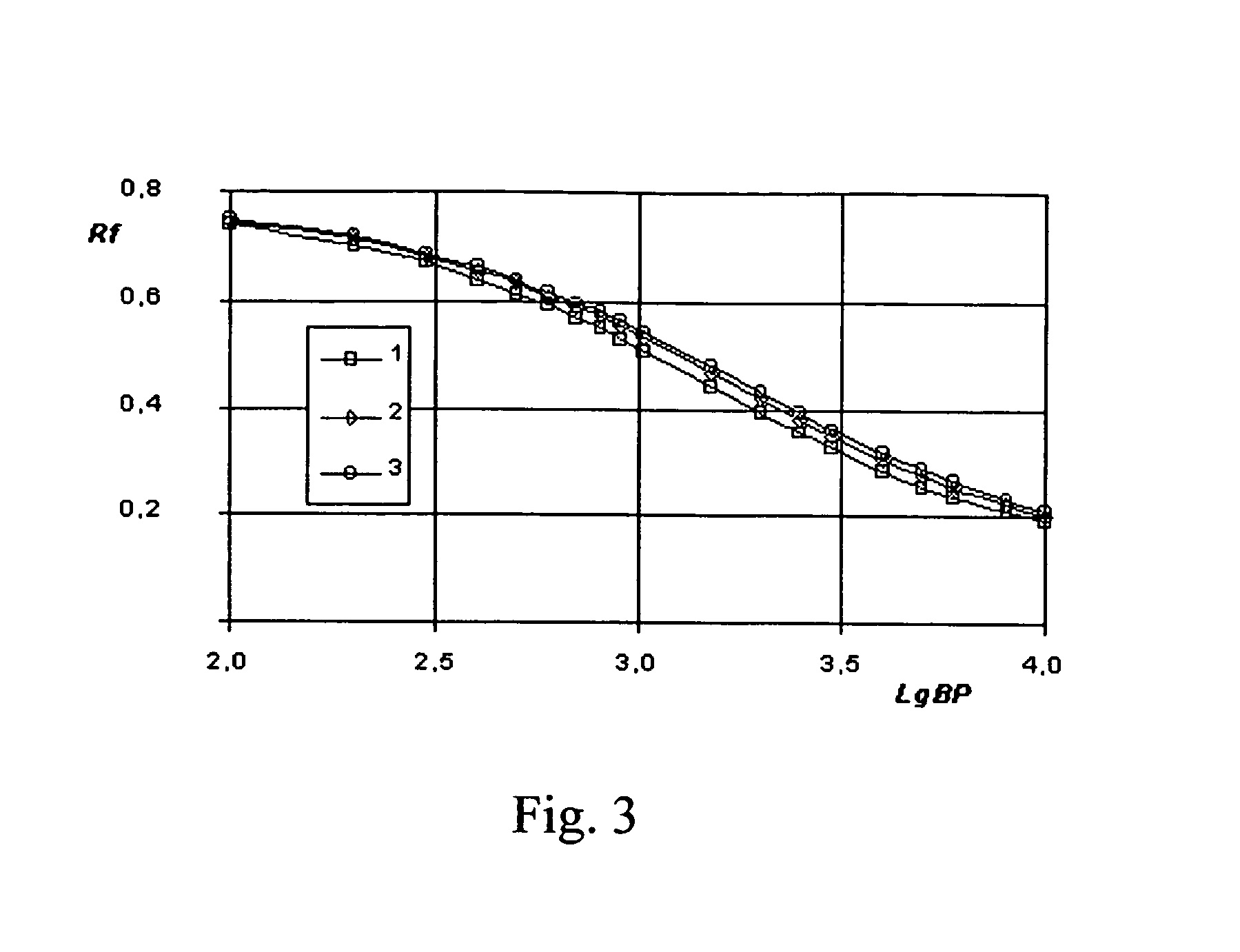 Electrophoretic gels and their manufacture