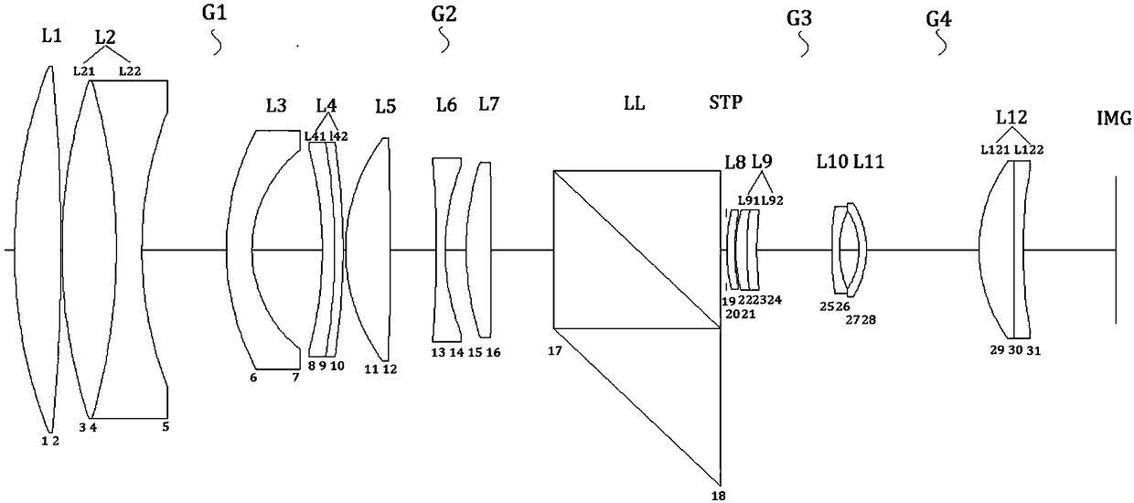 Short-working-distance telecentric lens