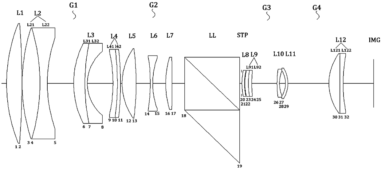 Short-working-distance telecentric lens