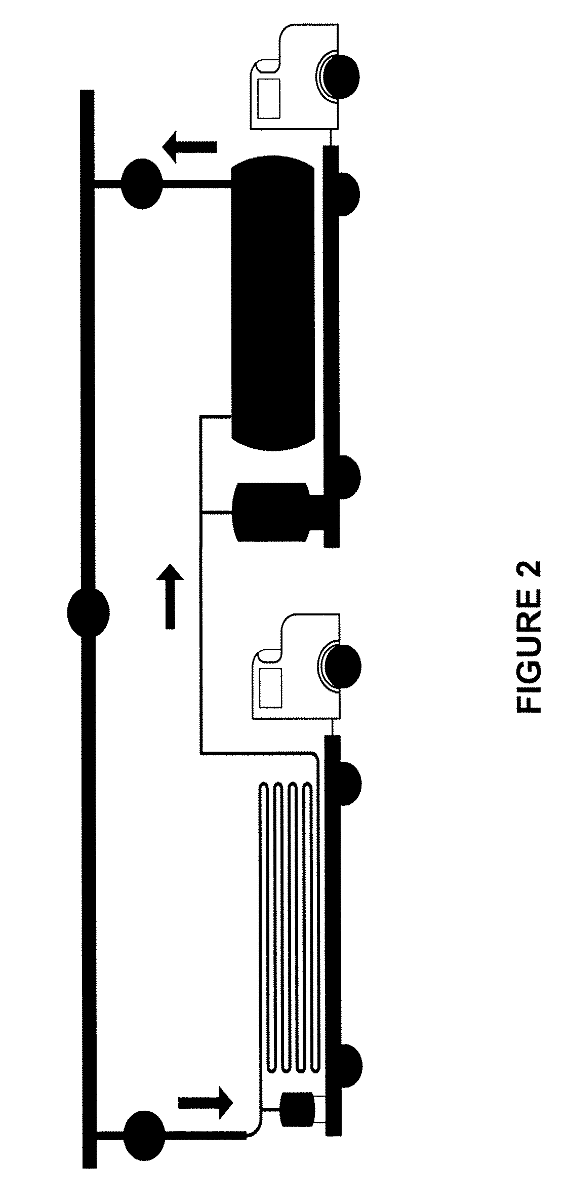 Process for desulfurization of hydrocarbons