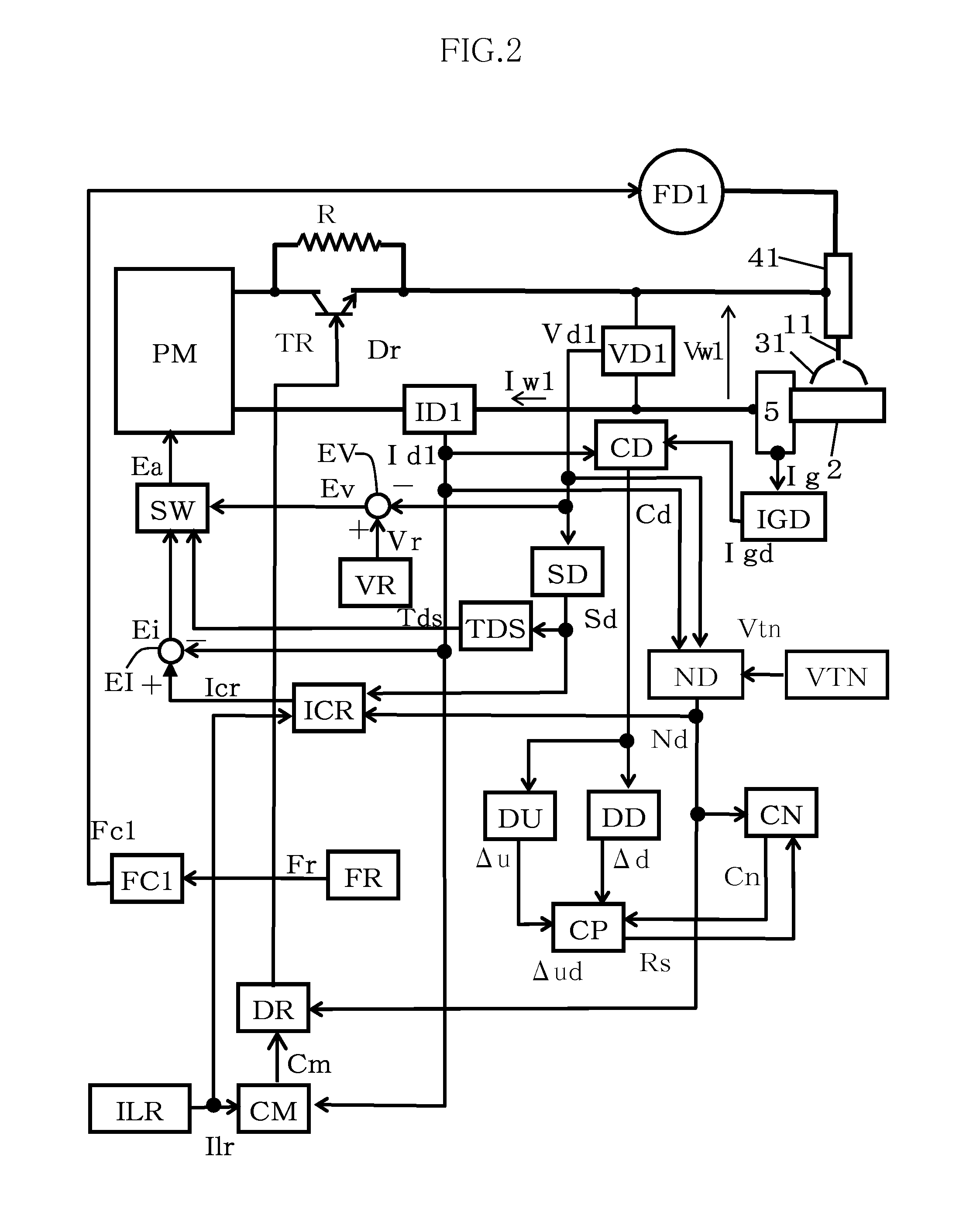 Method for controlling neck detection for welding power supply