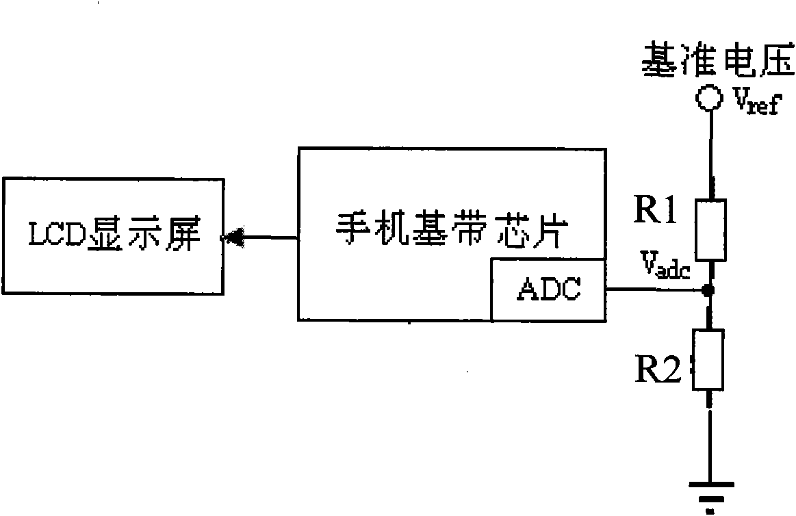 Mobile terminal, temperature reminding method thereof and temperature reminding device thereof