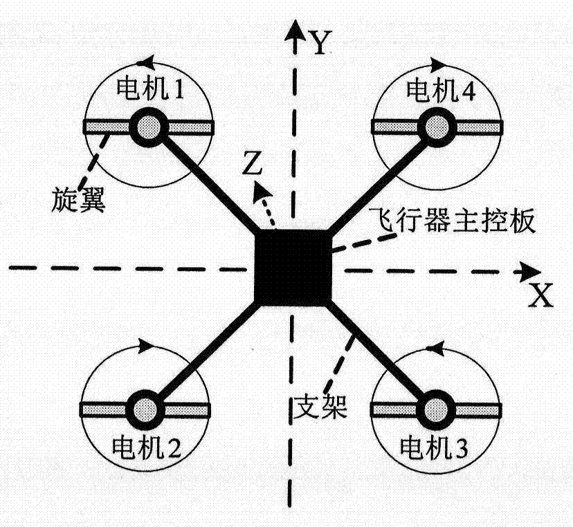 Method for controlling quadrotor aircraft by vector rotation method