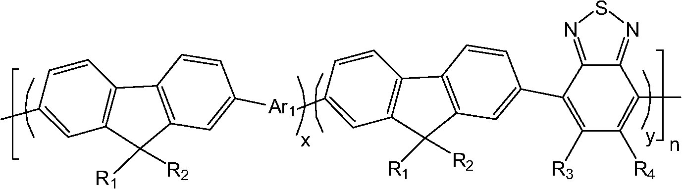 Conjugated fluorene polymer, preparing method thereof and solar battery component