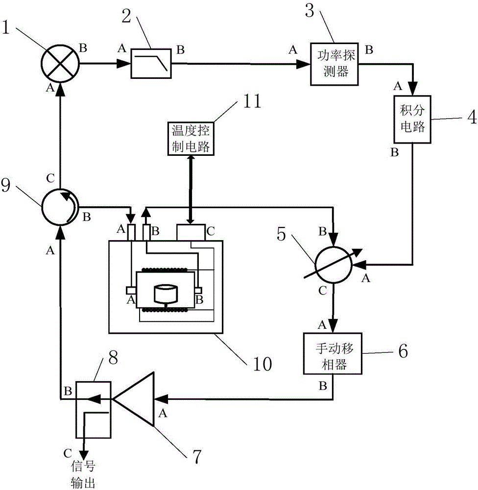 Sapphire microwave oscillator with low phase noise