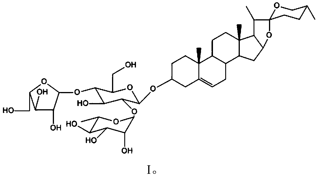 Application of rhizoma paridis saponin in preparing STAT3 inhibitor