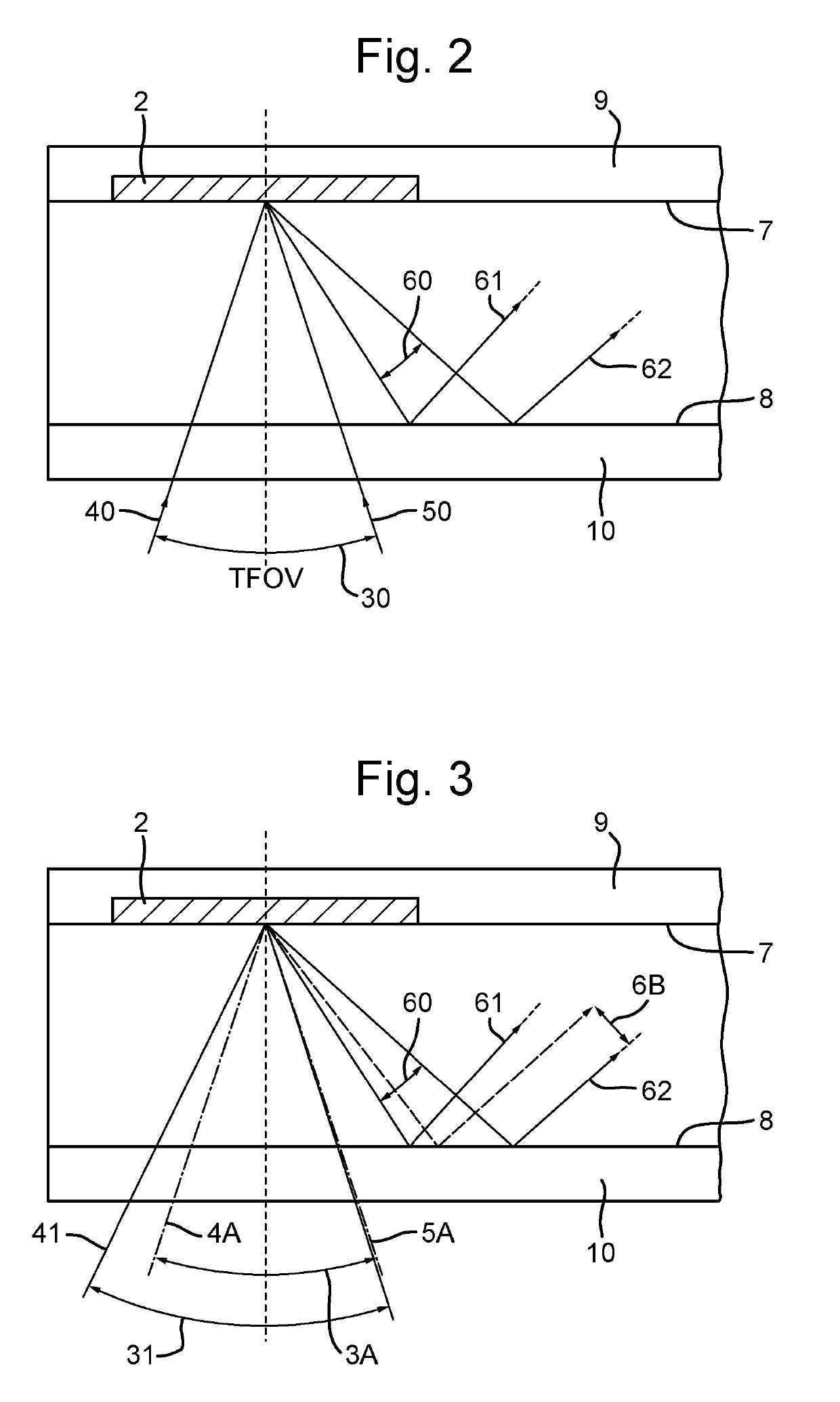 Display with a waveguide coated with a meta-material
