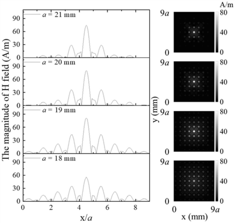 Magnetic Resonance Based Wireless Charging Method