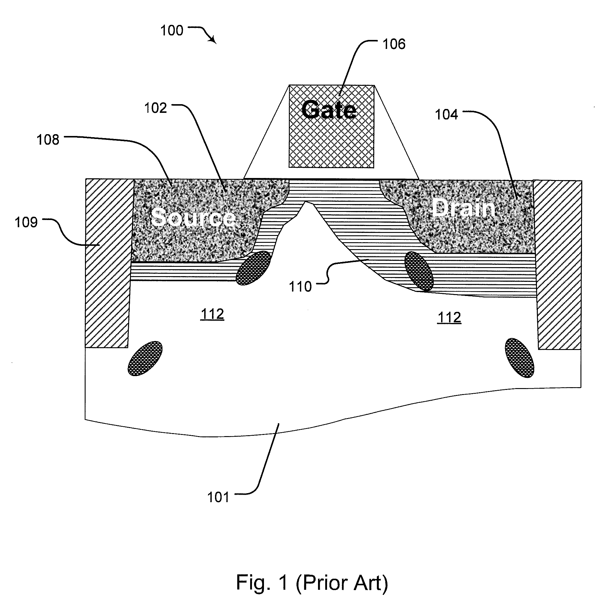 Method for Suppressing Lattice Defects in a Semiconductor Substrate