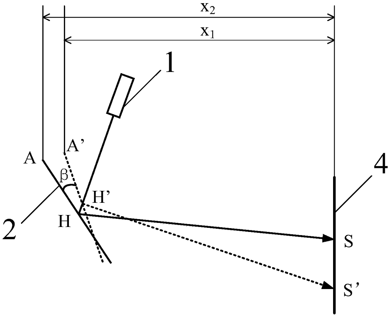 Non-contact heart rate detection method based on head movement