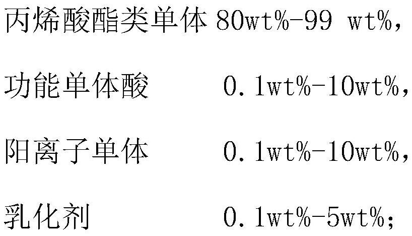 Anionic acrylic emulsion containing cationic monomer and preparation method thereof