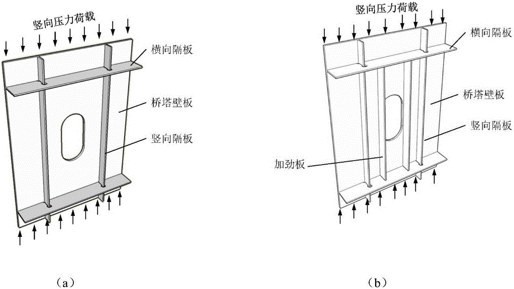 Hole edge stiffening reinforcing method for uniaxial stressed steel plate with oblong hole