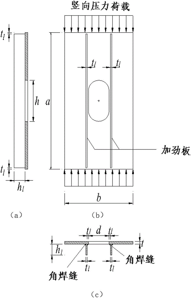 Hole edge stiffening reinforcing method for uniaxial stressed steel plate with oblong hole