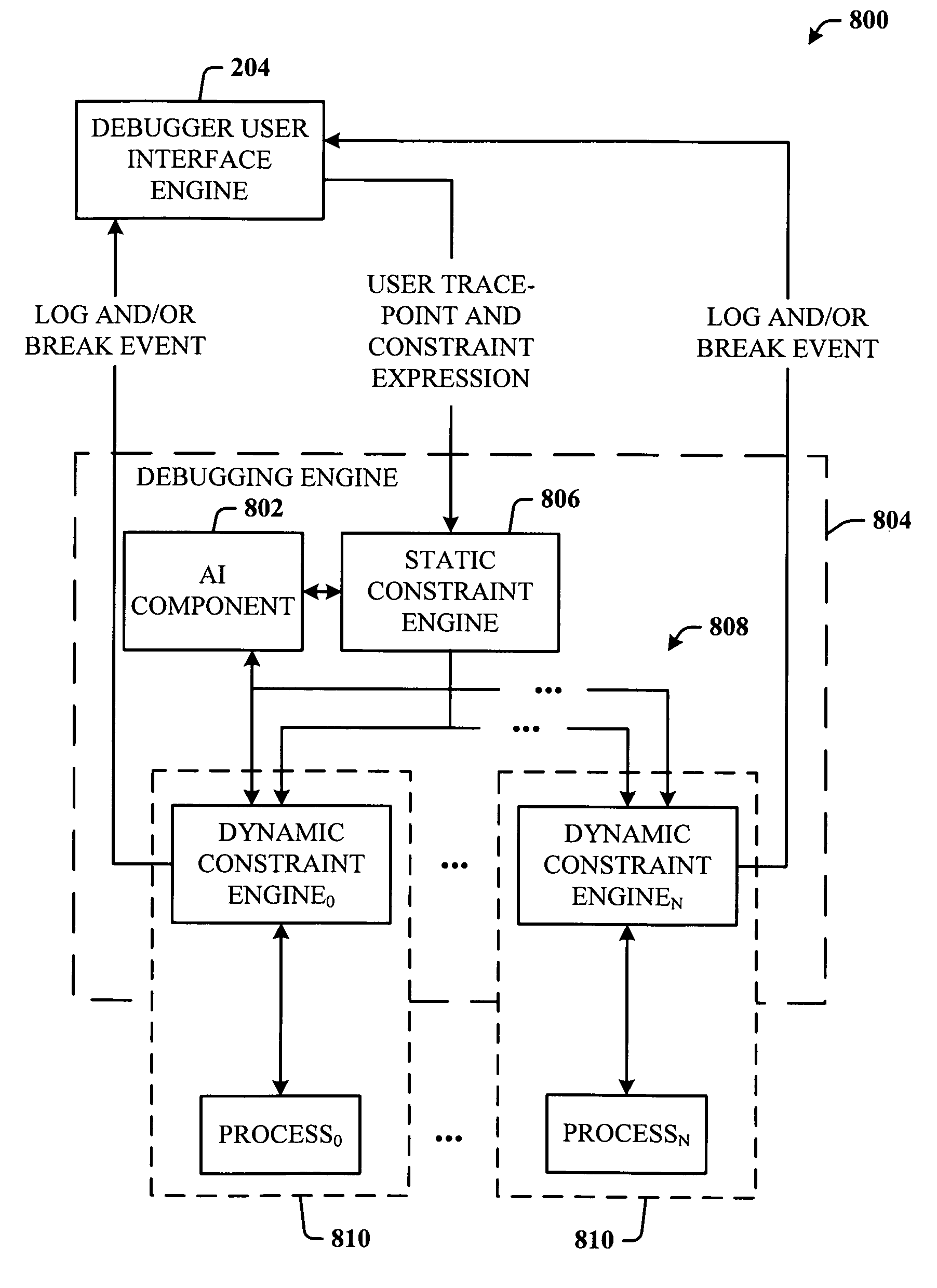 Breakpoint logging and constraint mechanisms for parallel computing systems