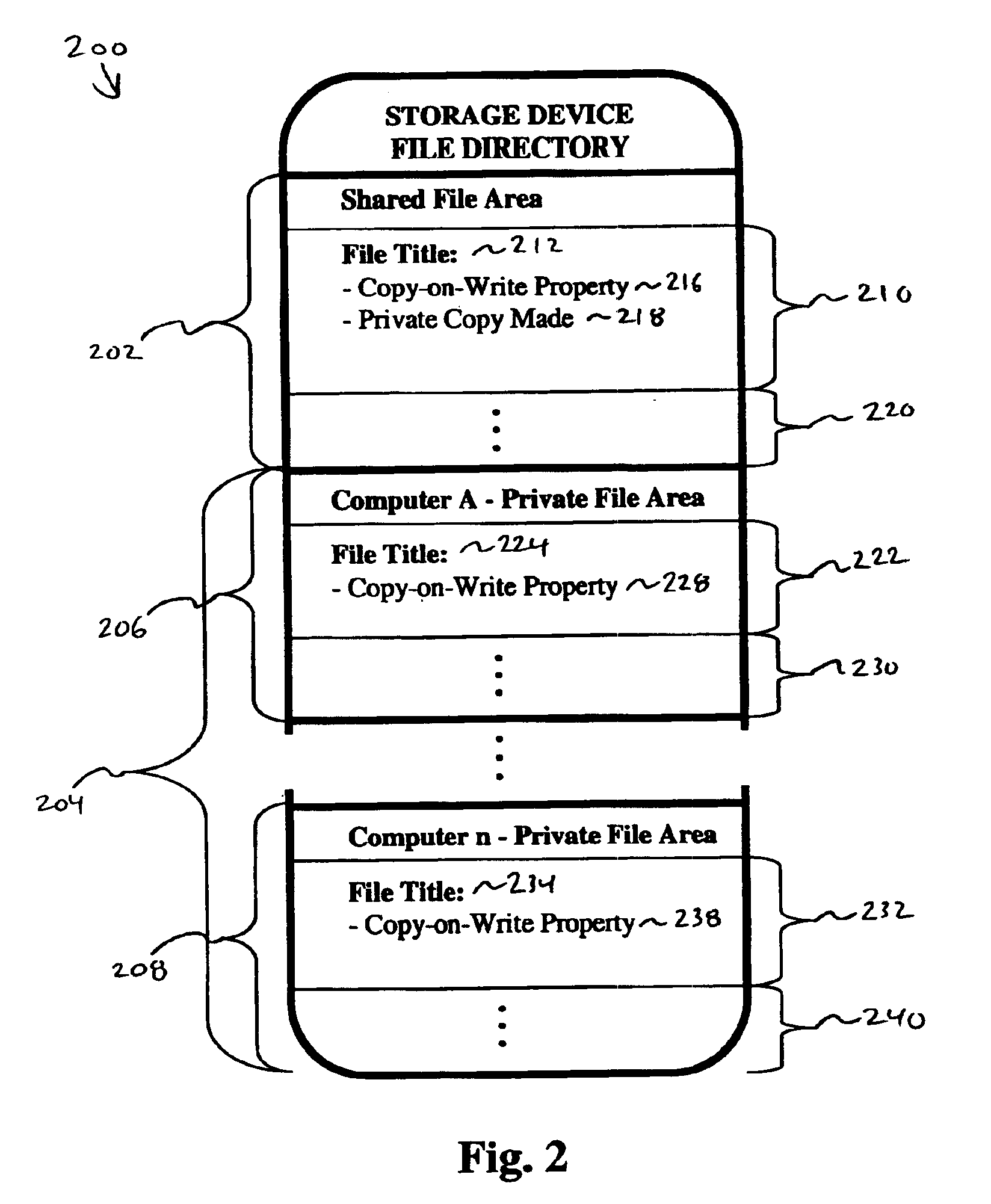 System and method for differentiating private and shared files within a computer cluster
