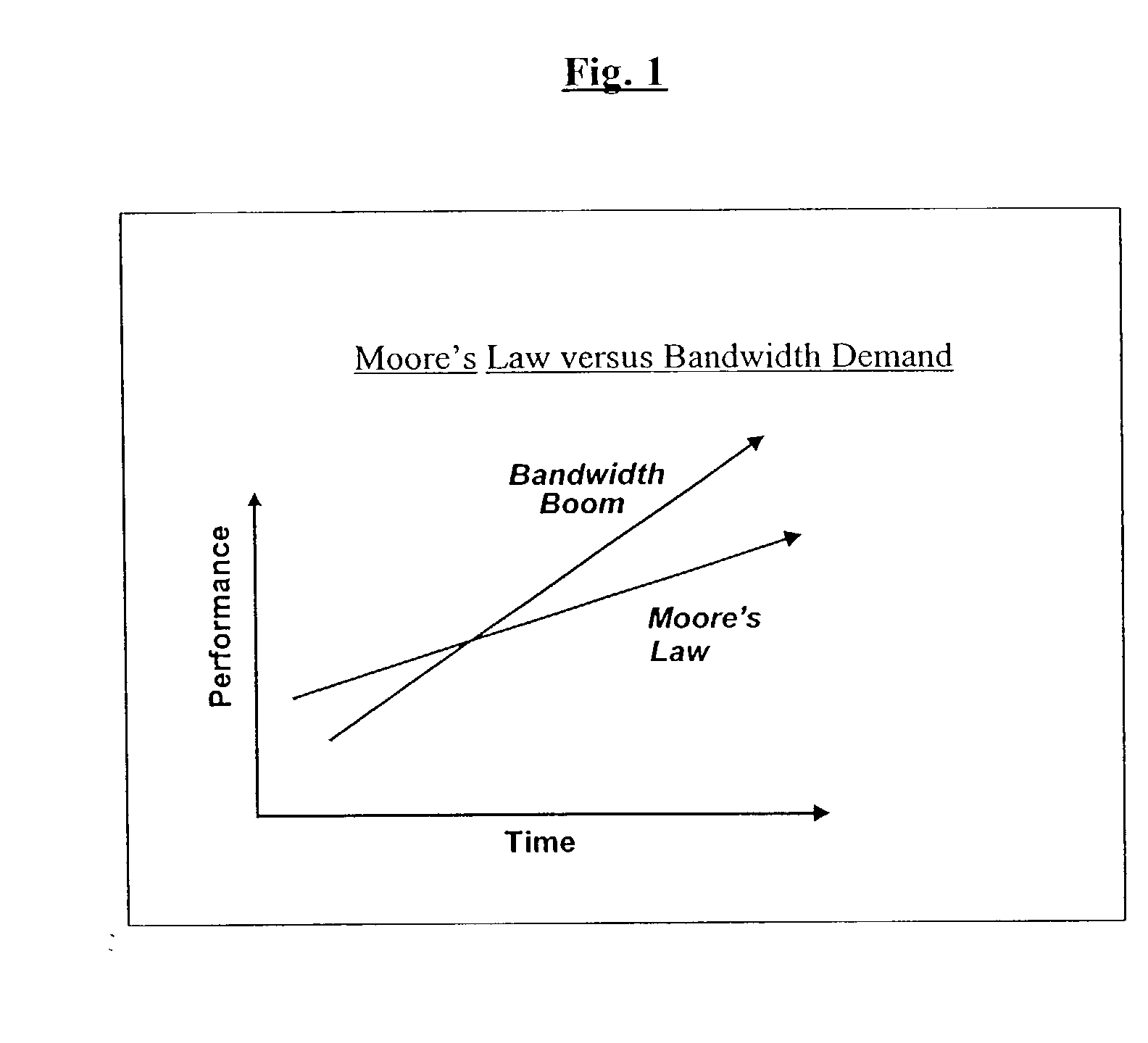 Vertical instruction and data processing in a network processor architecture