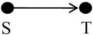 A method and device for determining a data transmission path in a wireless sensor network