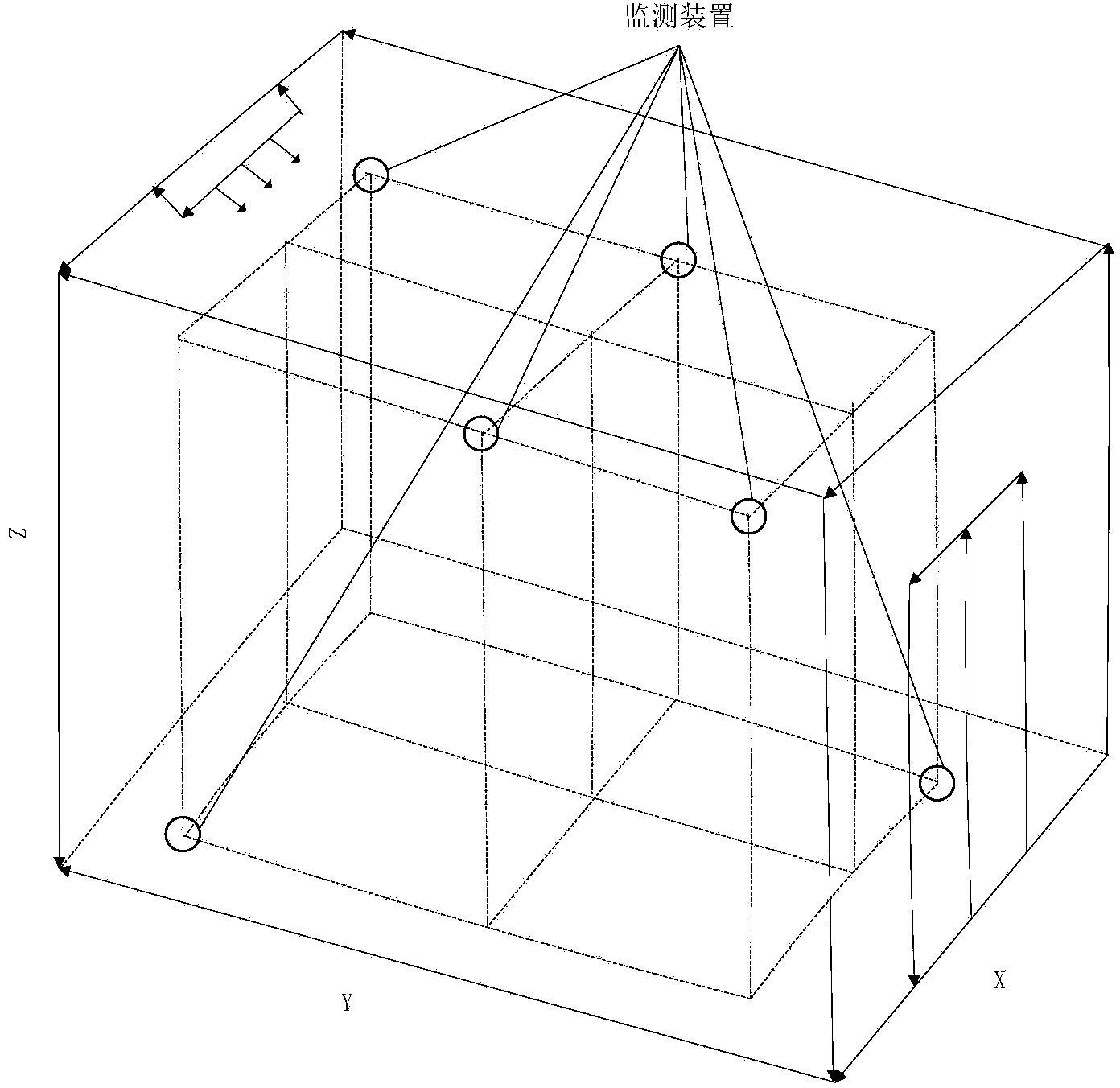 Cold-chain transport temperature monitoring and early warning method and system