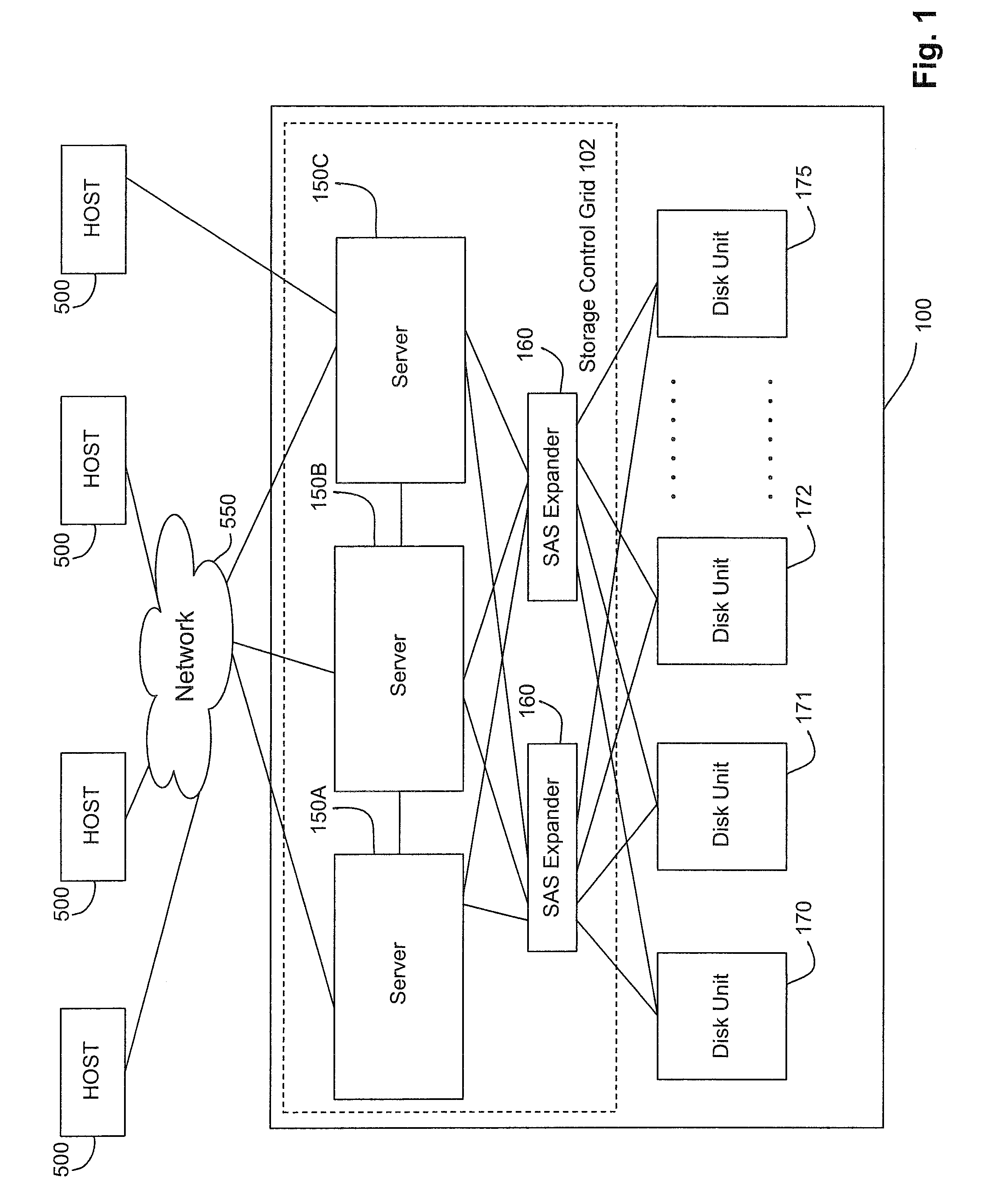 Serial attached SCSI (SAS) grid storage system and method of operating thereof