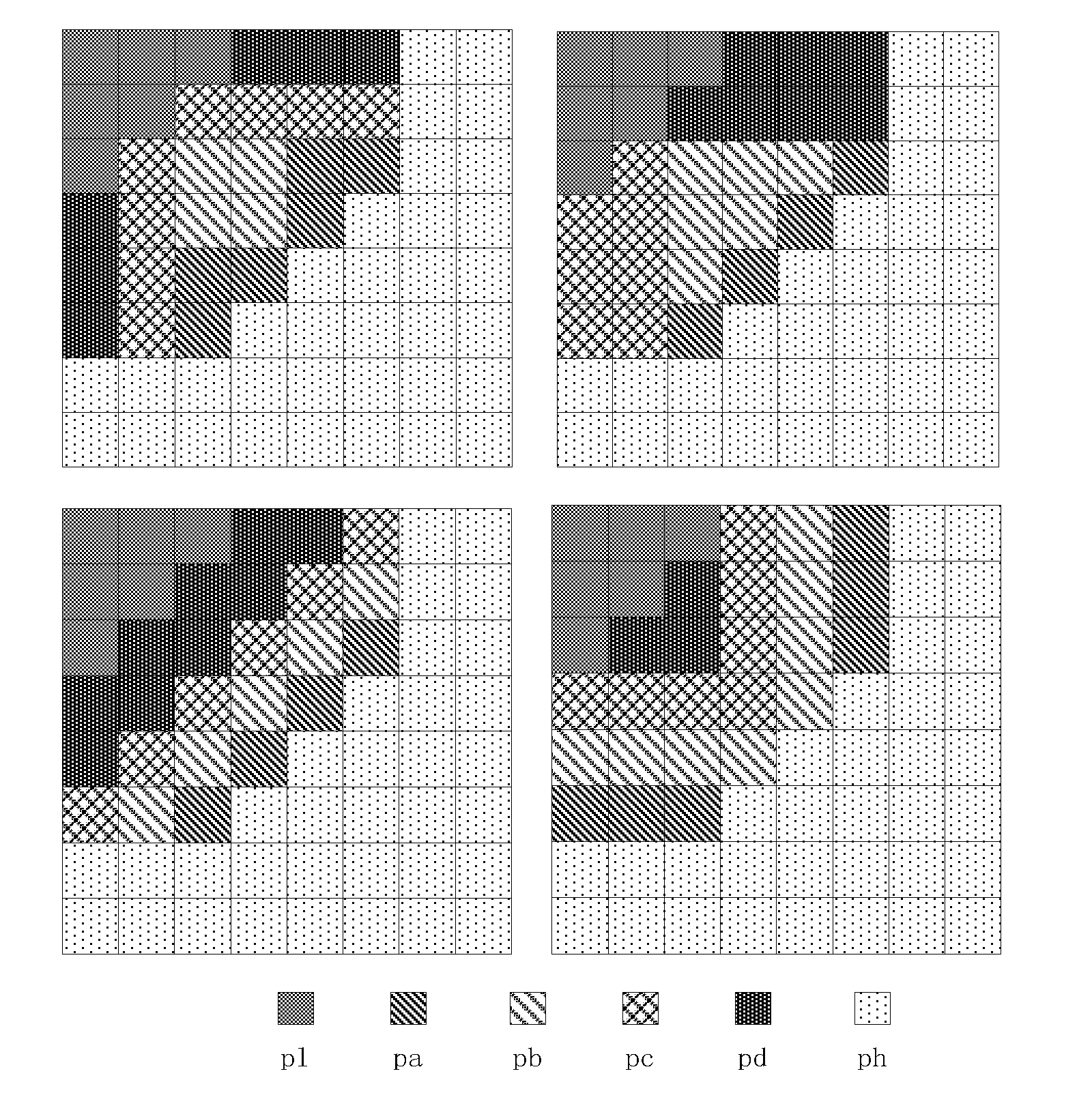 Quantization Method and Apparatus in Encoding/Decoding