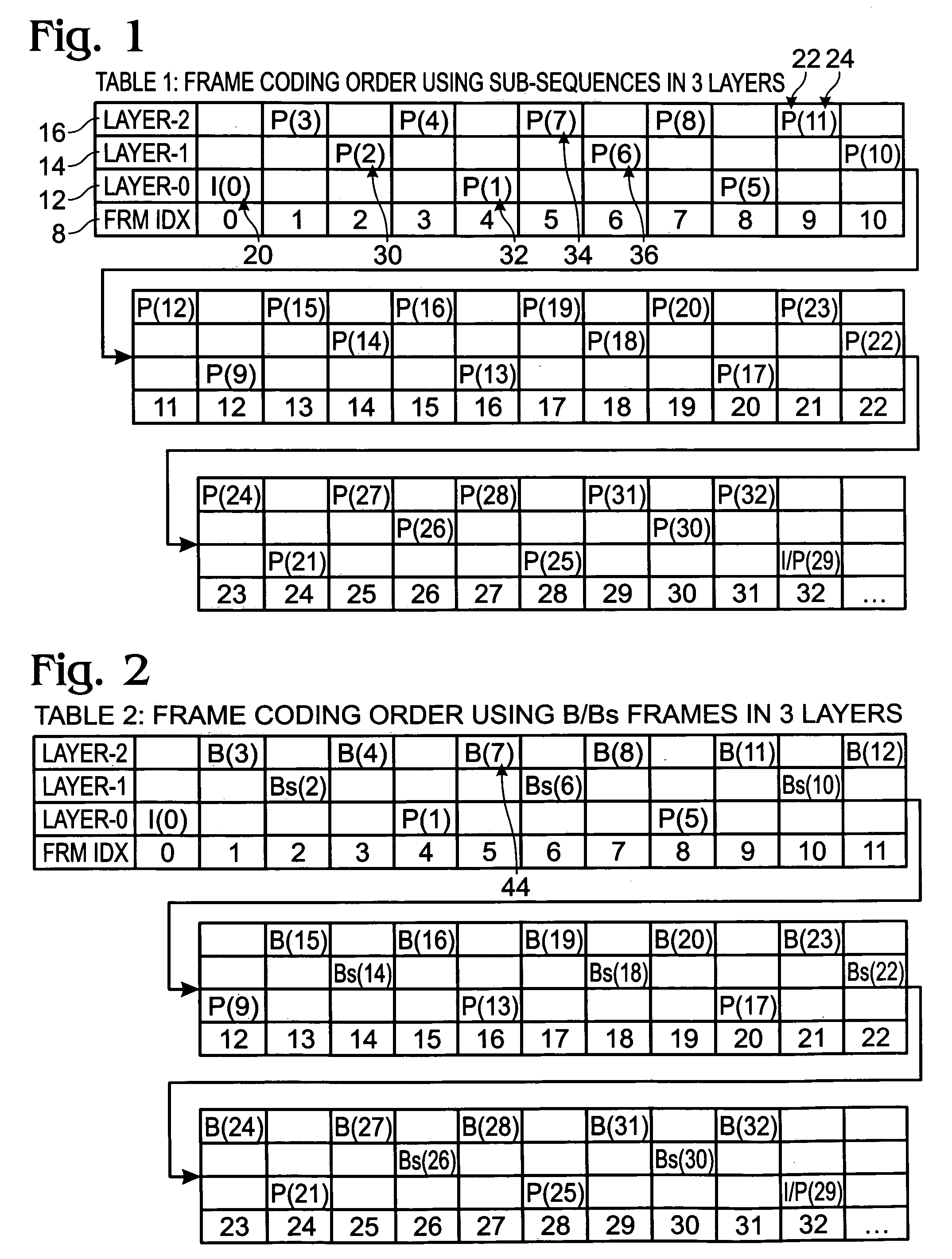 Temporal scalable coding using AVC coding tools