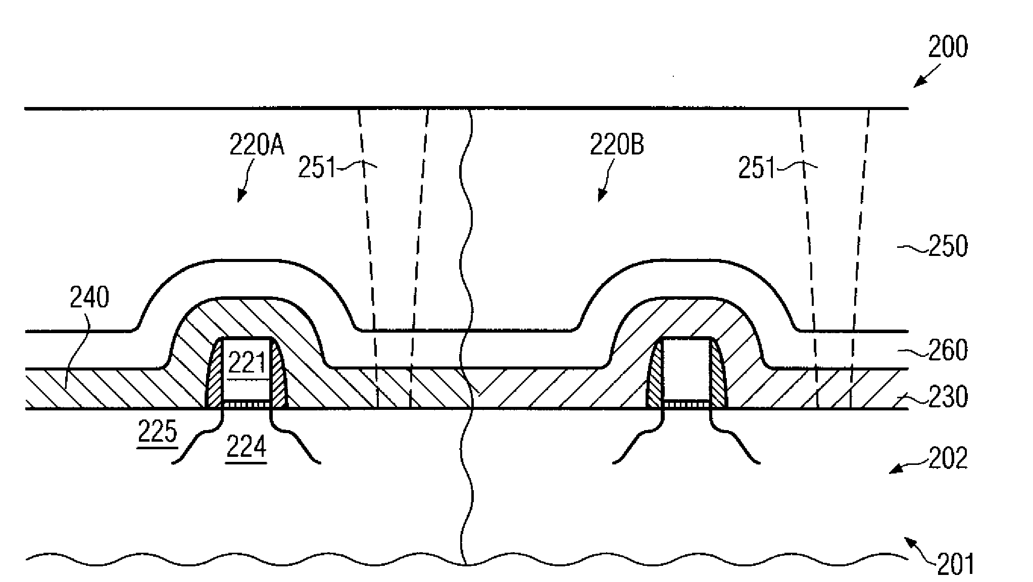Enhanced transistor performance of n-channel transistors by using an additional layer above a dual stress liner in a semiconductor device