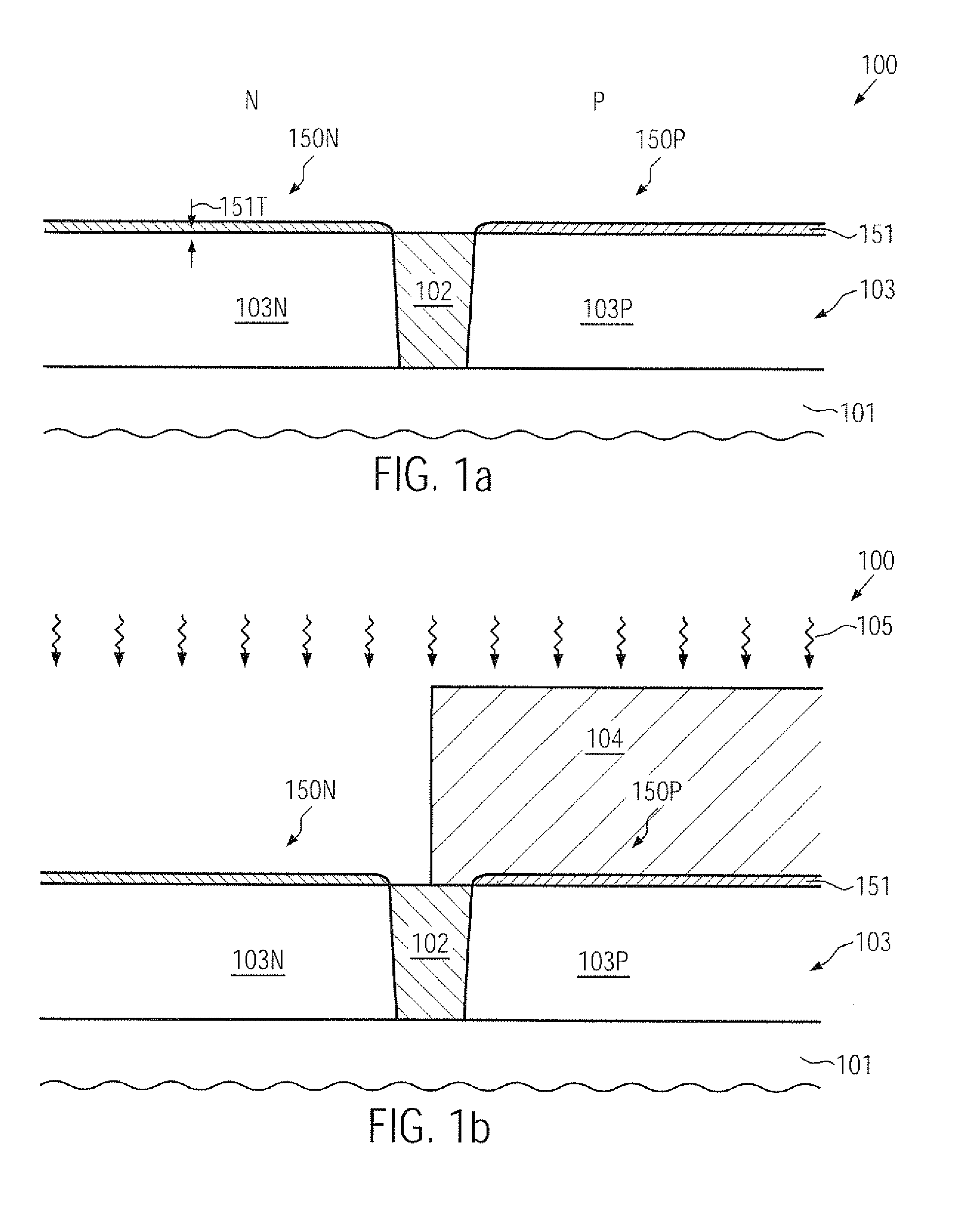 Gate dielectrics of different thickness in PMOS and NMOS transistors