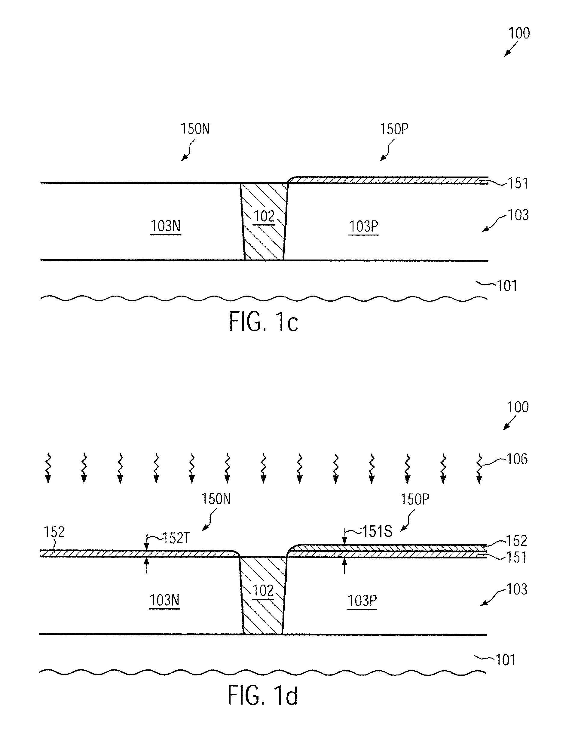 Gate dielectrics of different thickness in PMOS and NMOS transistors