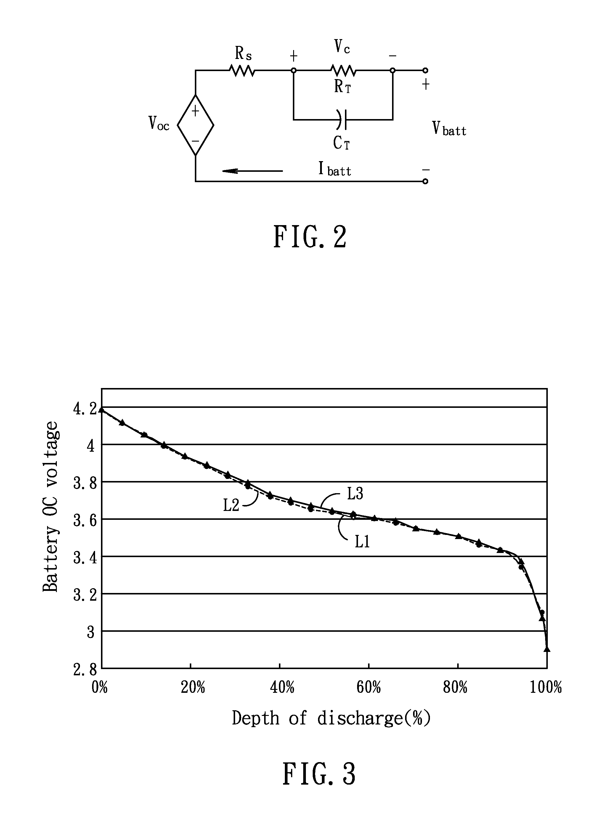 Apparatus for estimating battery state of health