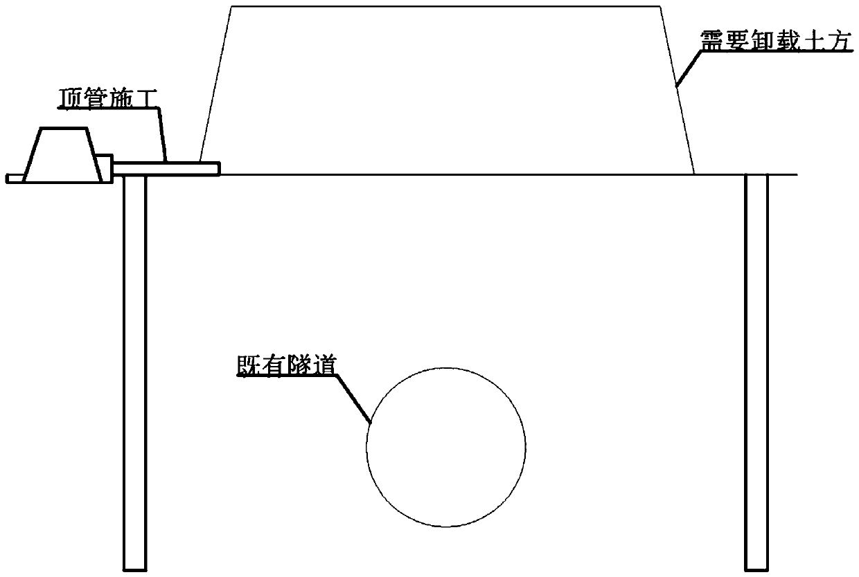 Method for preventing upward floating of existing tunnel during unloading of earthworks