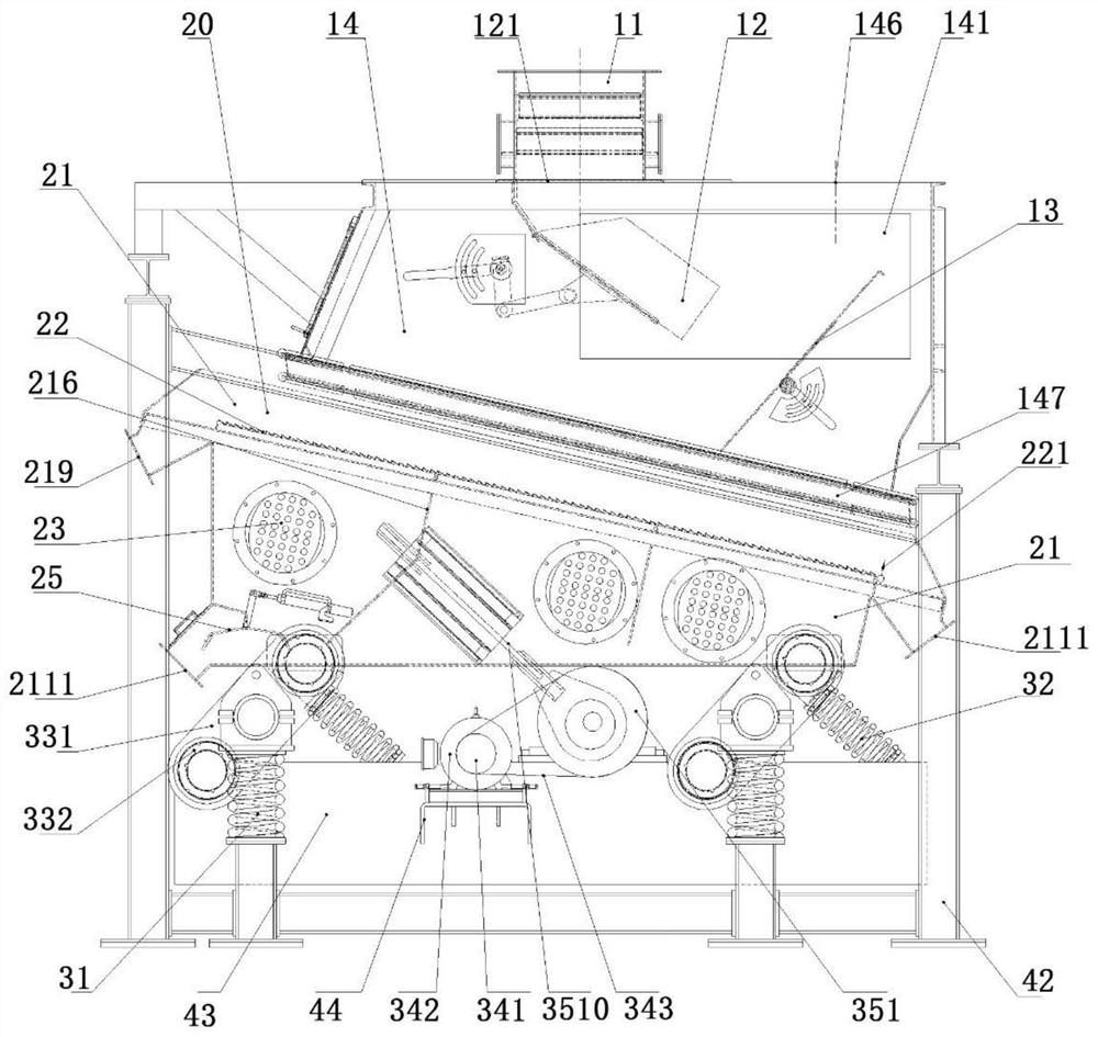 Multi-mass specific gravity sorting machine