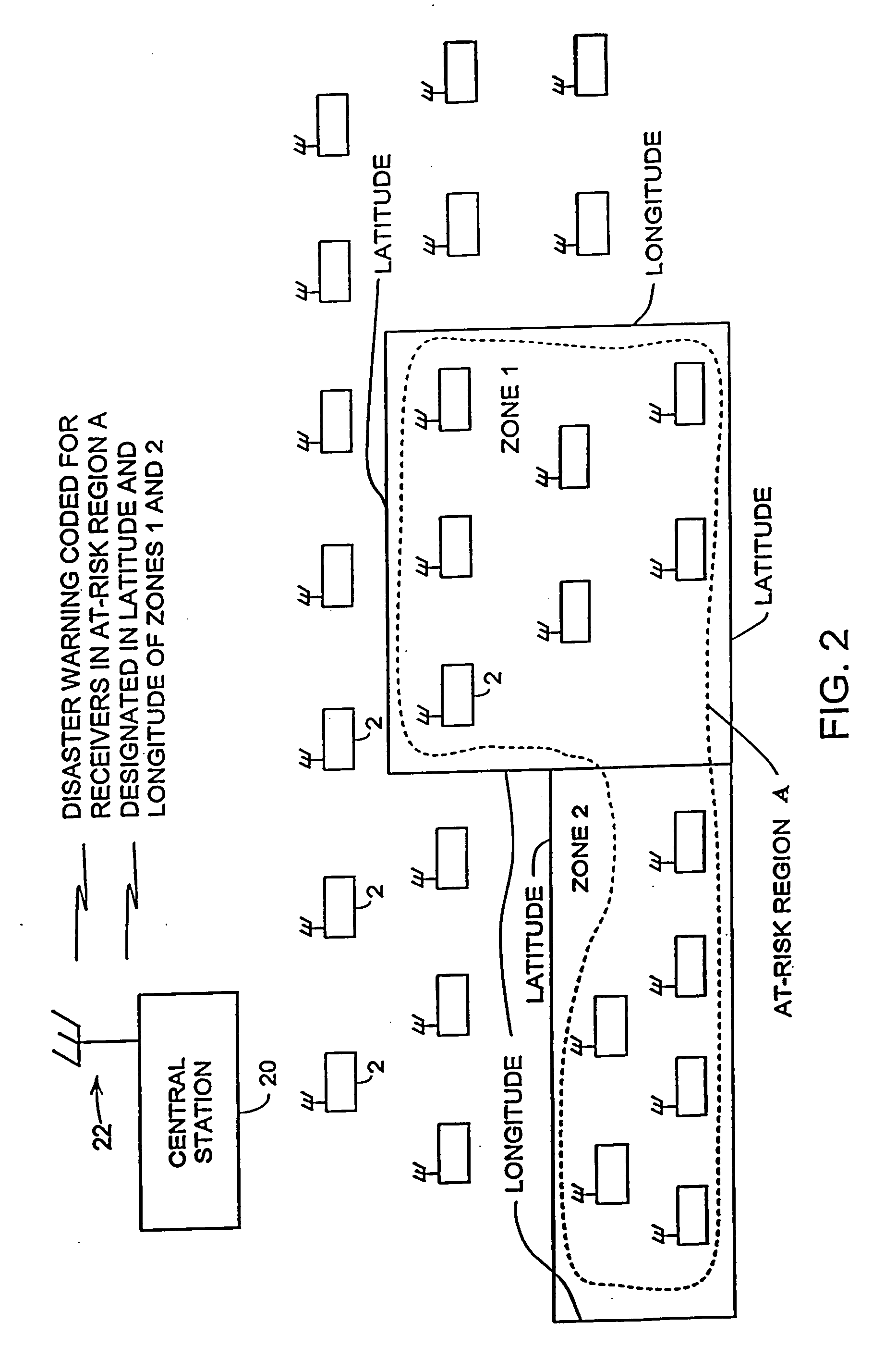 Disaster alert device, system and method