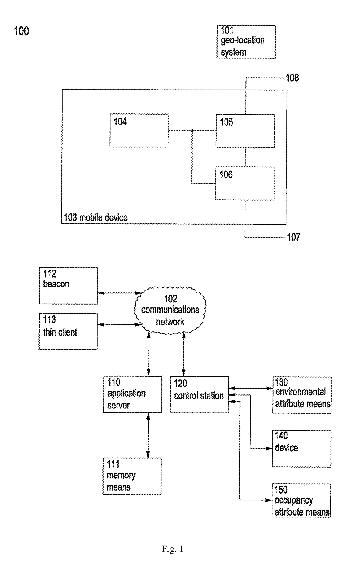 Information control system