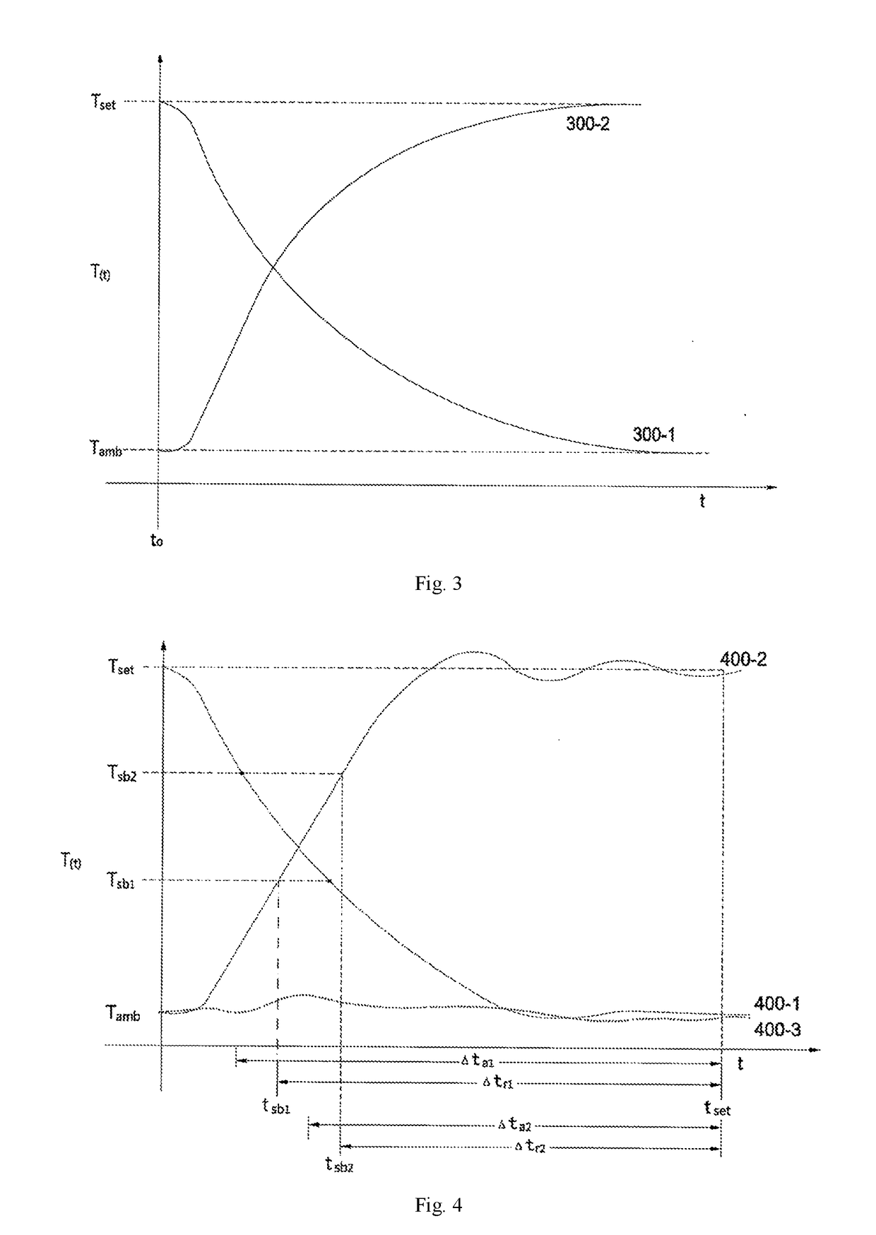 Information control system