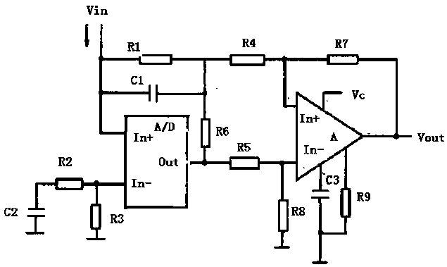 A remote monitoring system for biomass pellet machine