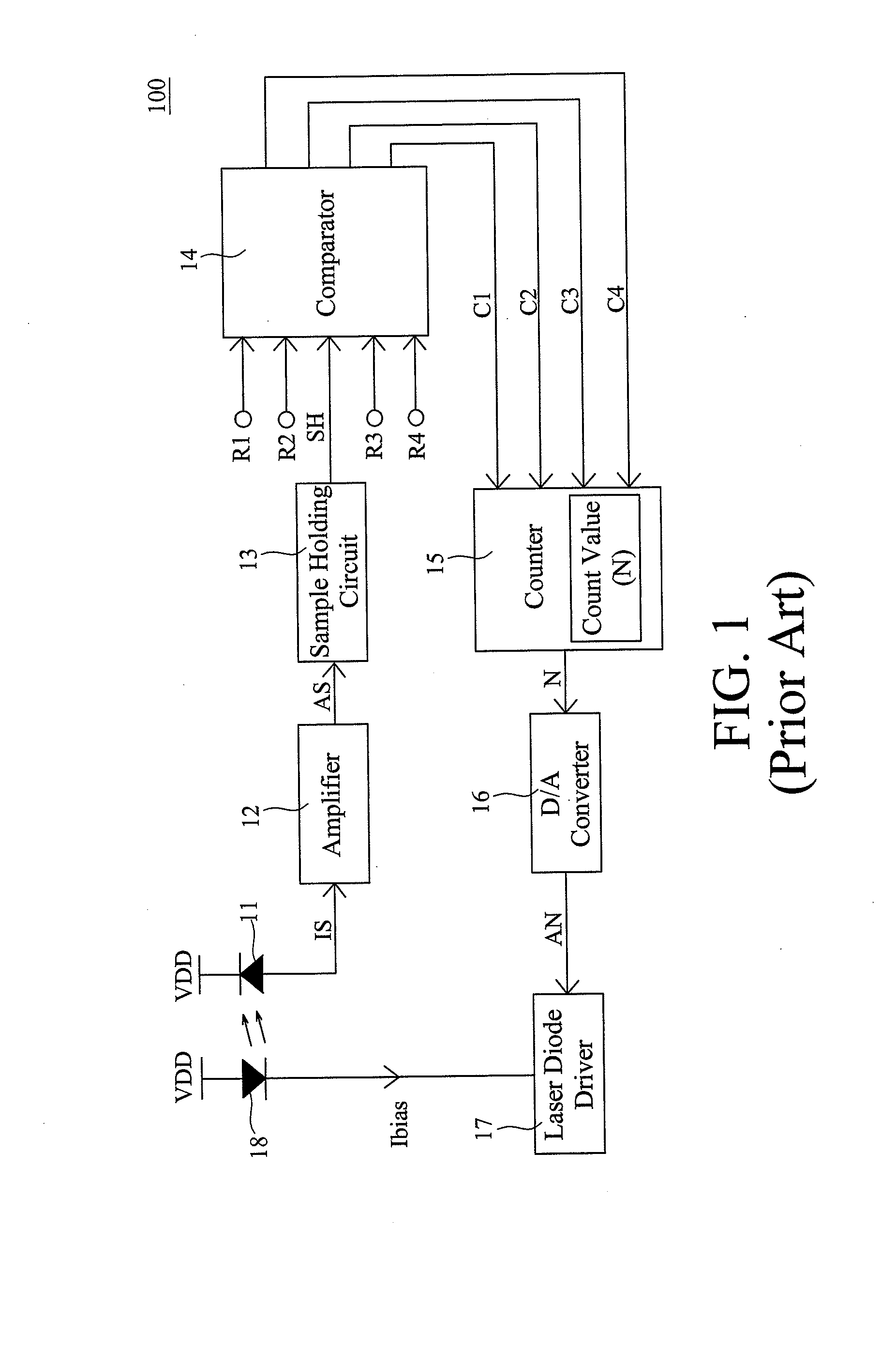 Automatic power control (APC) loop for adjusting the bias current of a laser diode