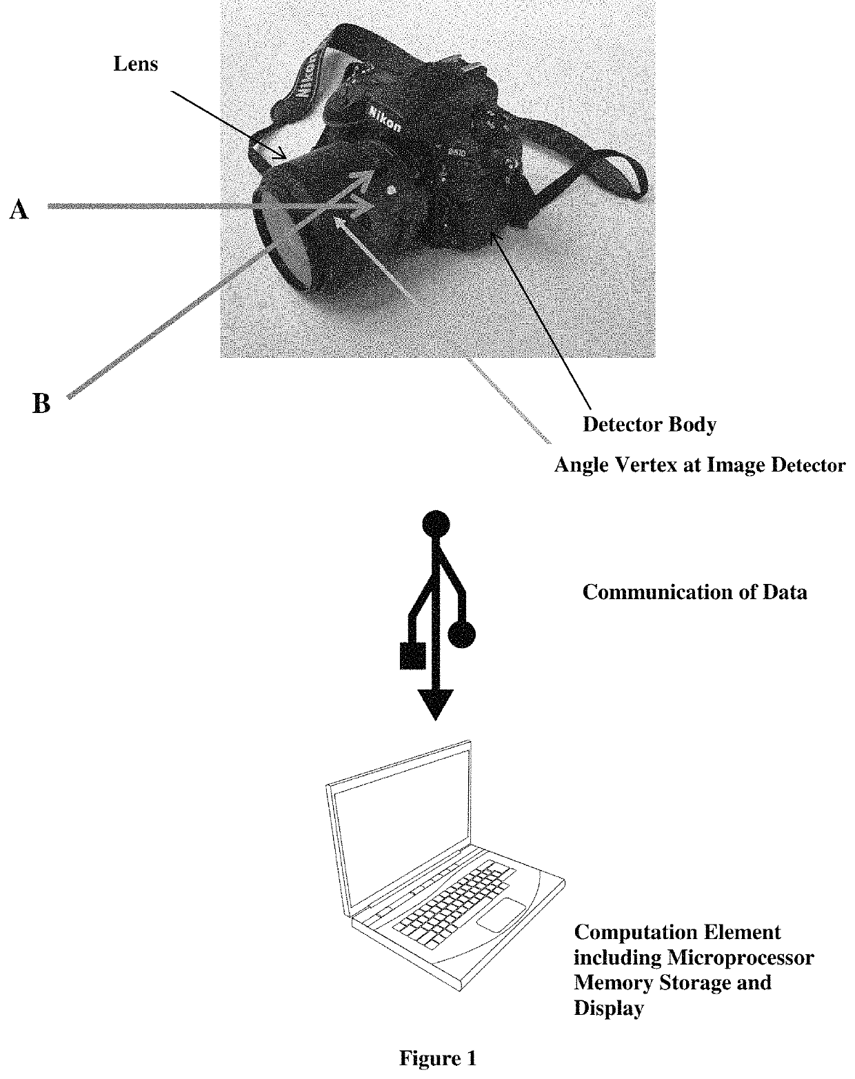 System and method for a digital image sextant