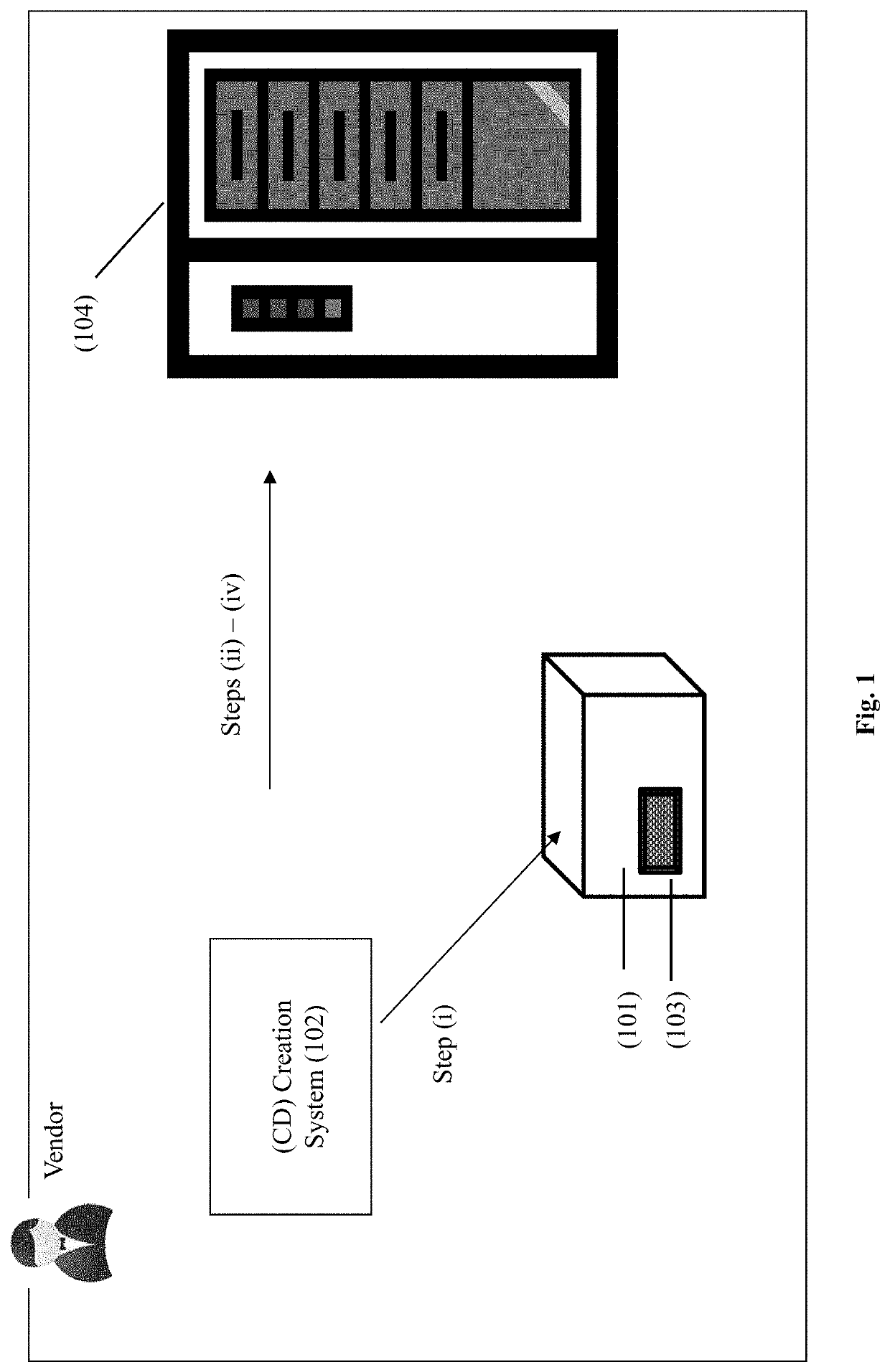 Integrated consumable data management system and platform